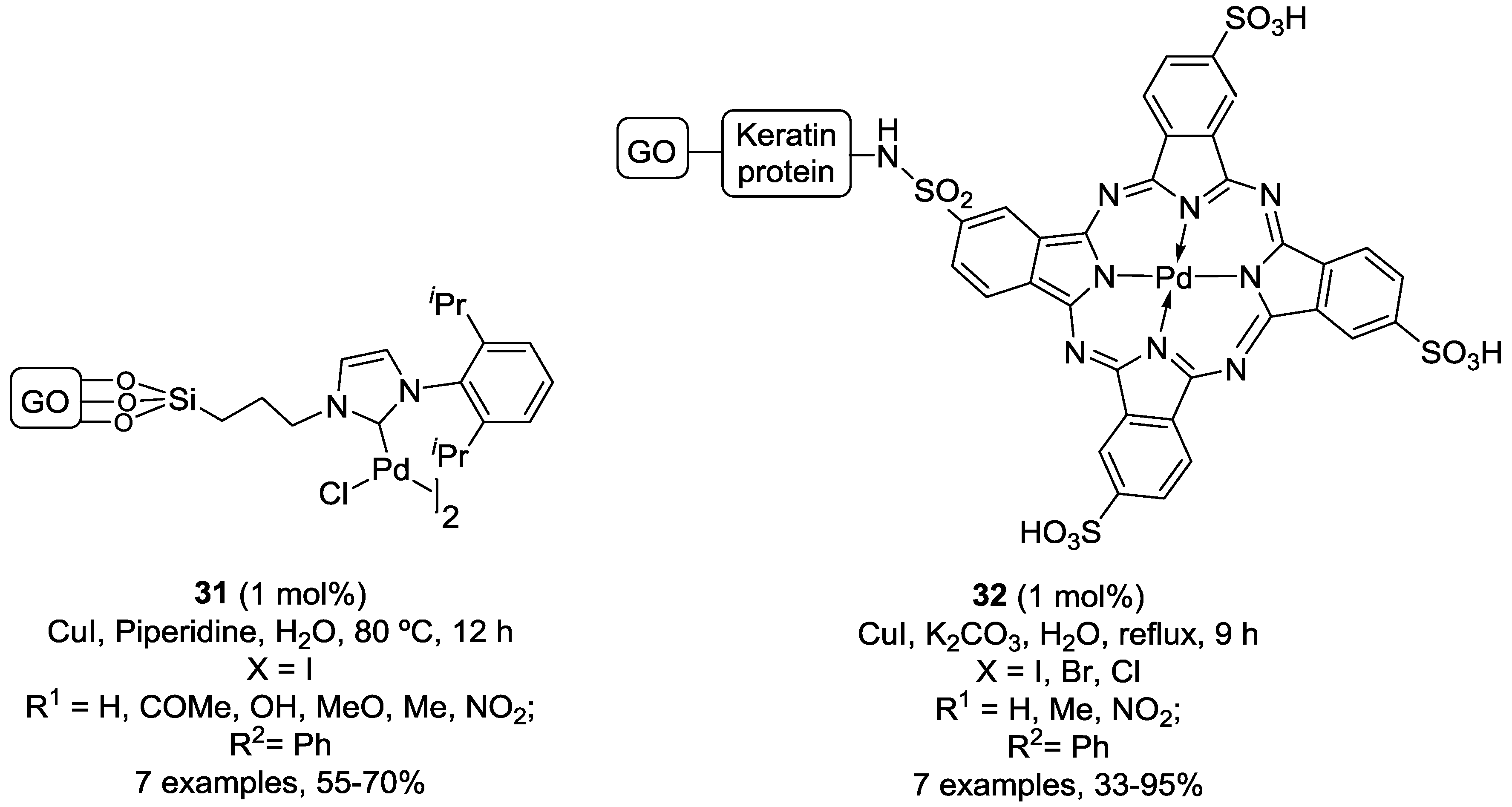 Catalysts 08 00202 g011