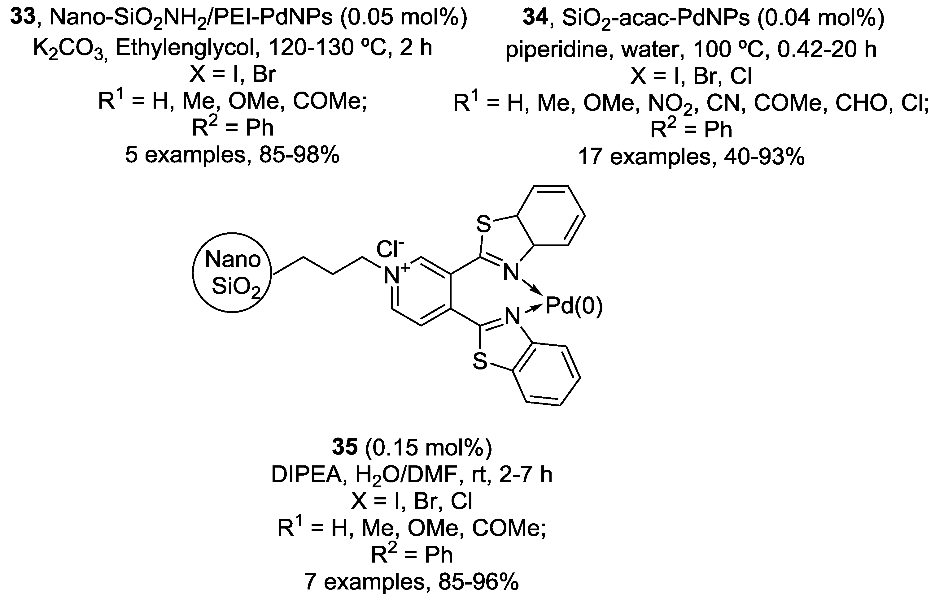 Catalysts 08 00202 g012