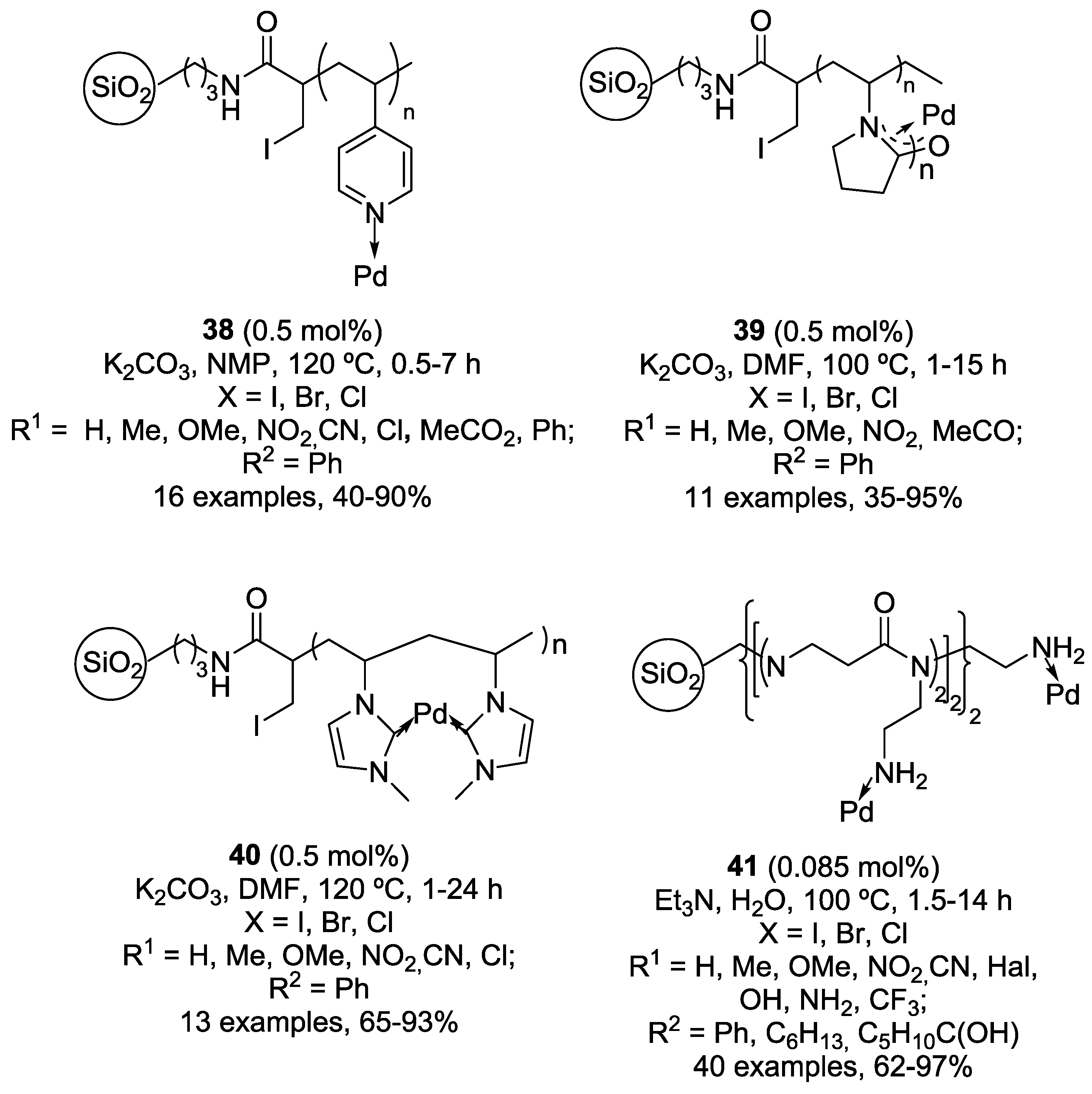 Catalysts 08 00202 g014