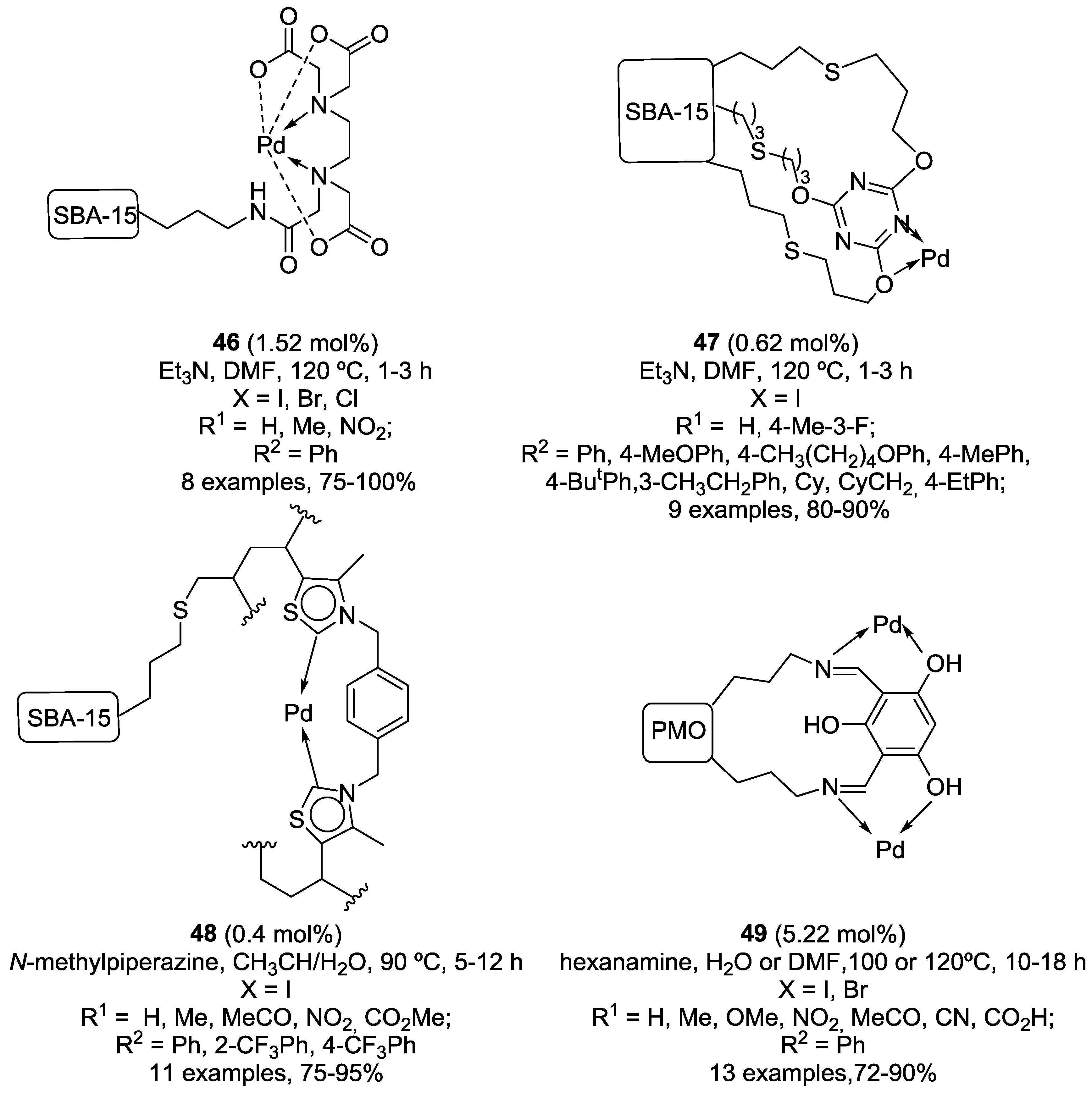 Catalysts 08 00202 g016