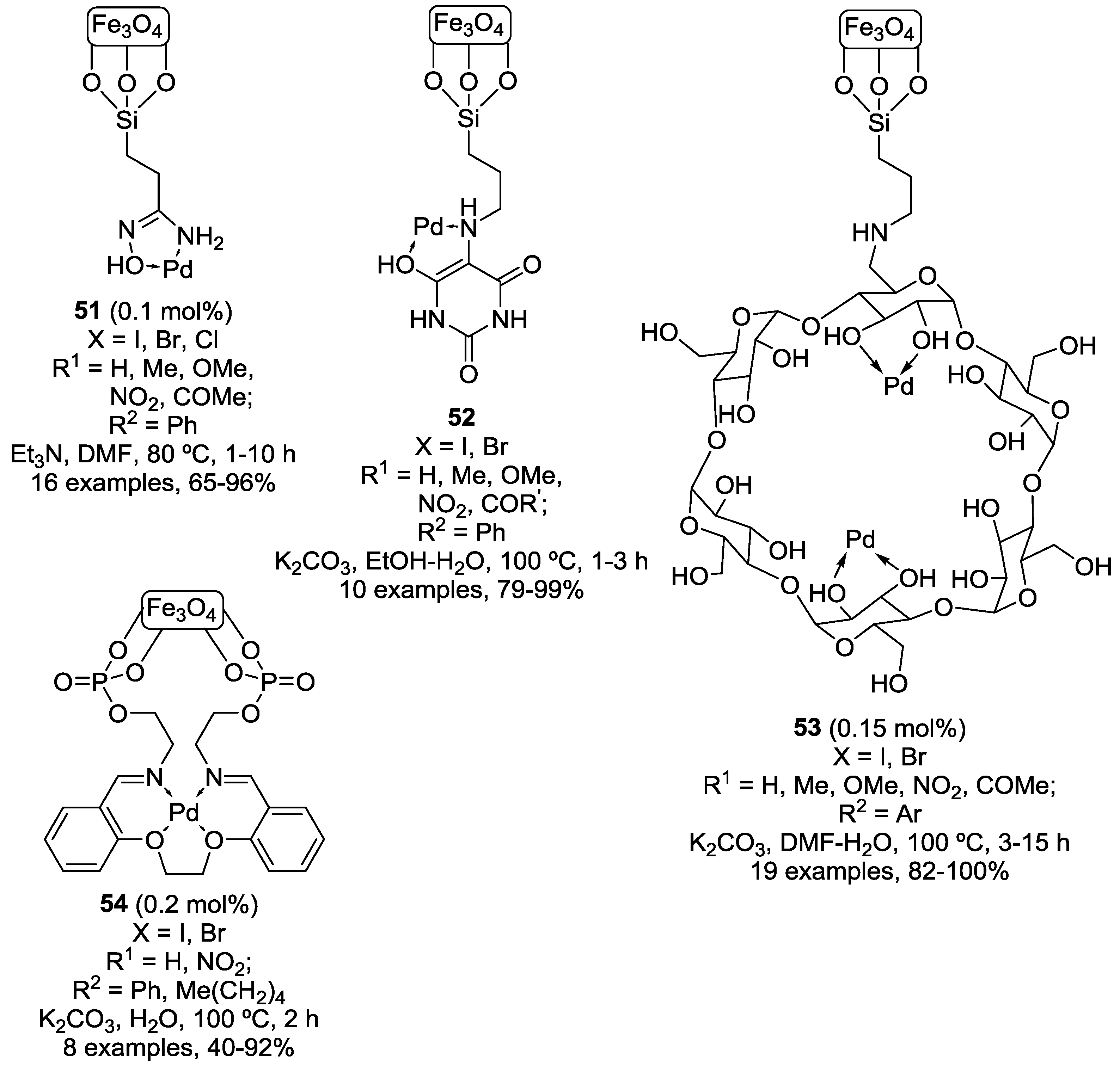 Catalysts 08 00202 g017