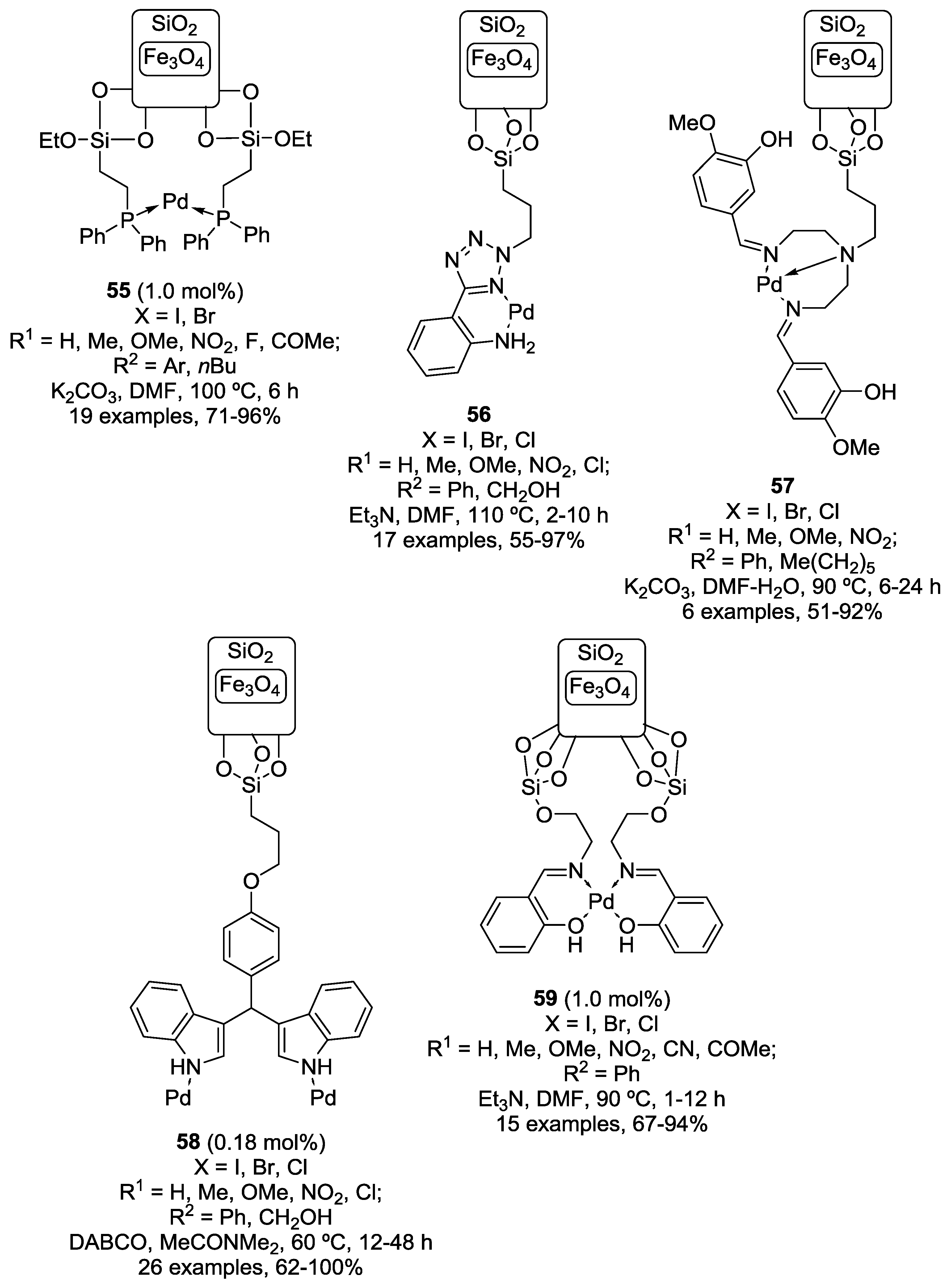 Catalysts 08 00202 g018