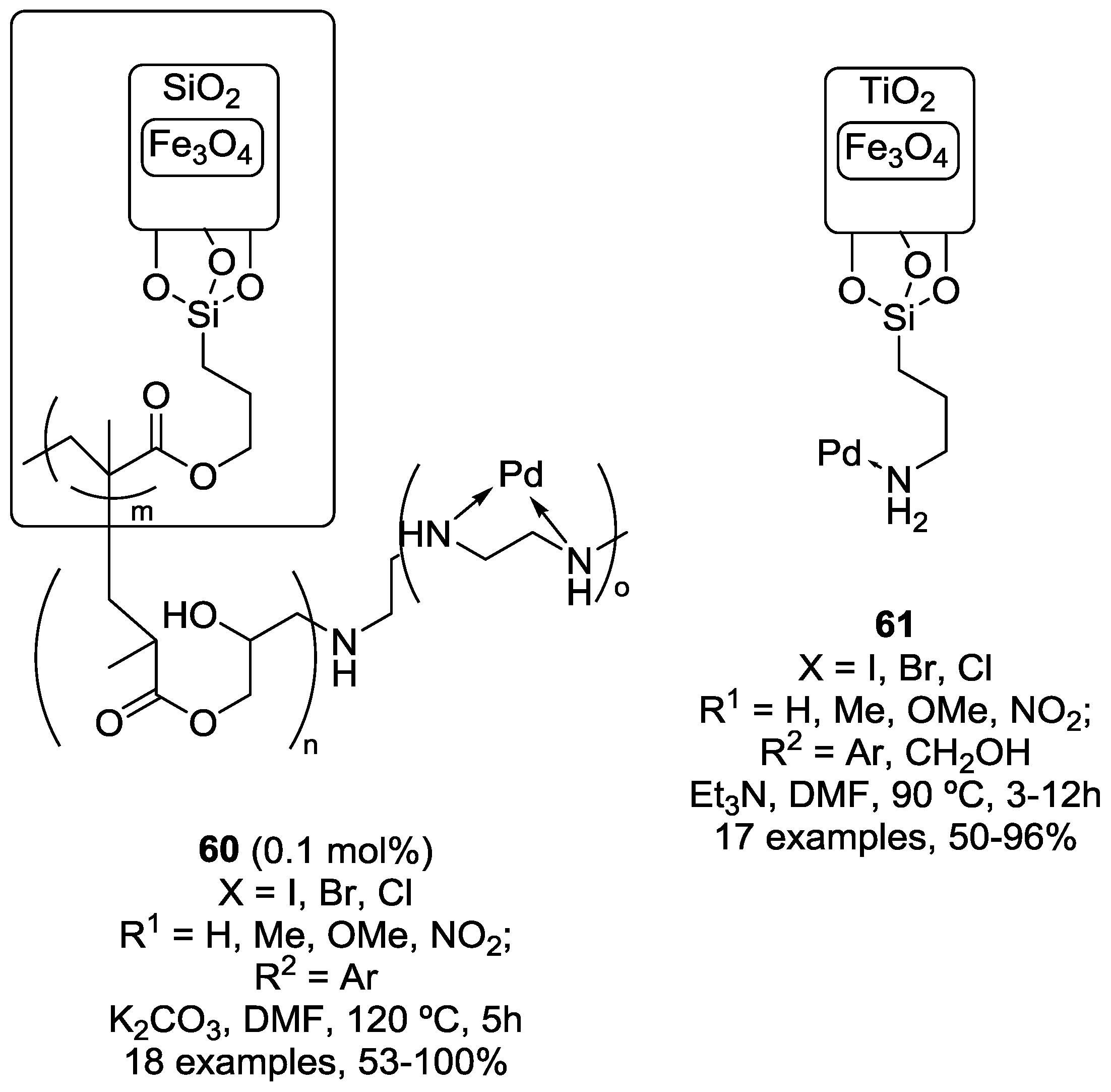 Catalysts 08 00202 g019