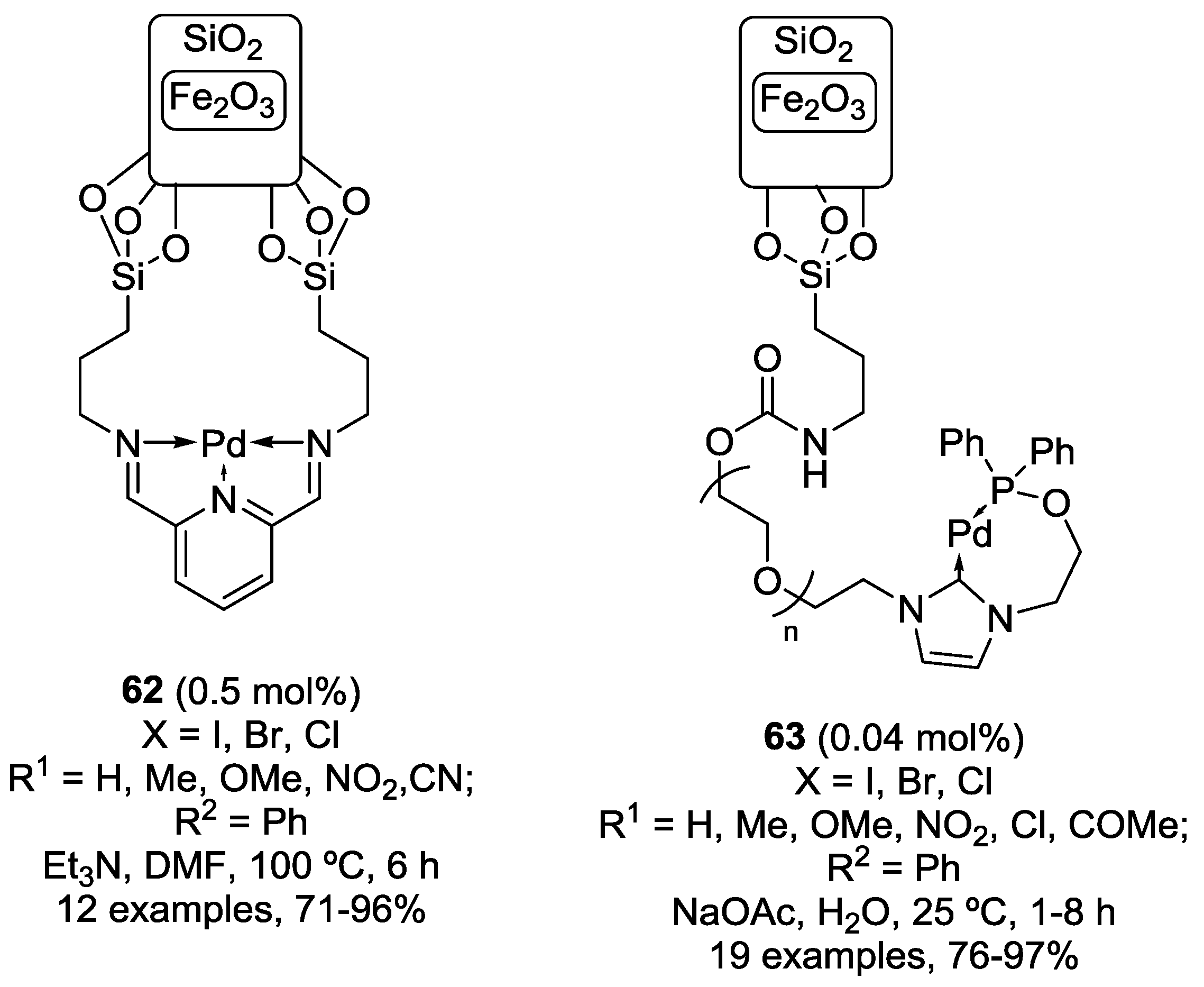 Catalysts 08 00202 g020a