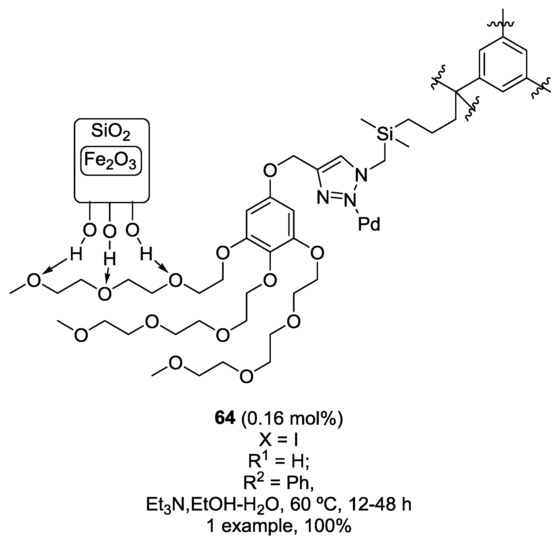Catalysts 08 00202 g020b