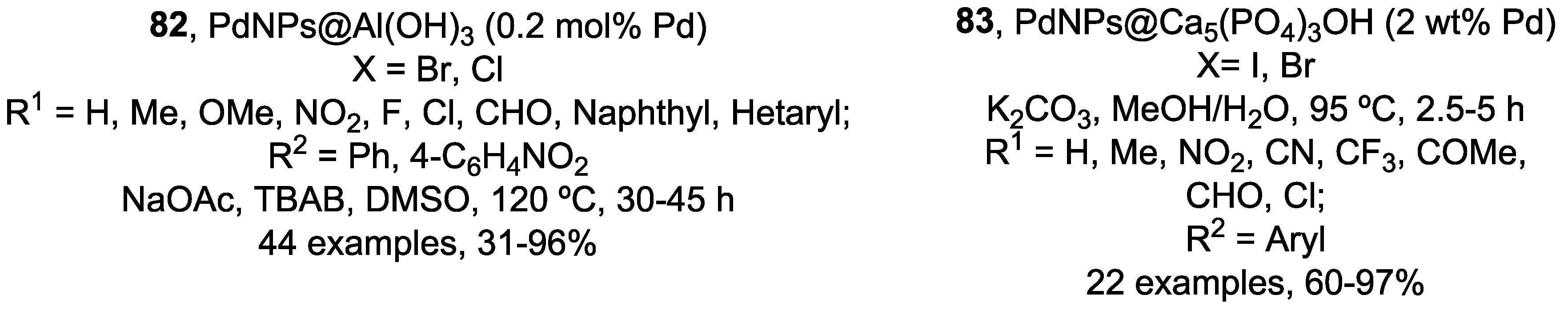 Catalysts 08 00202 g025