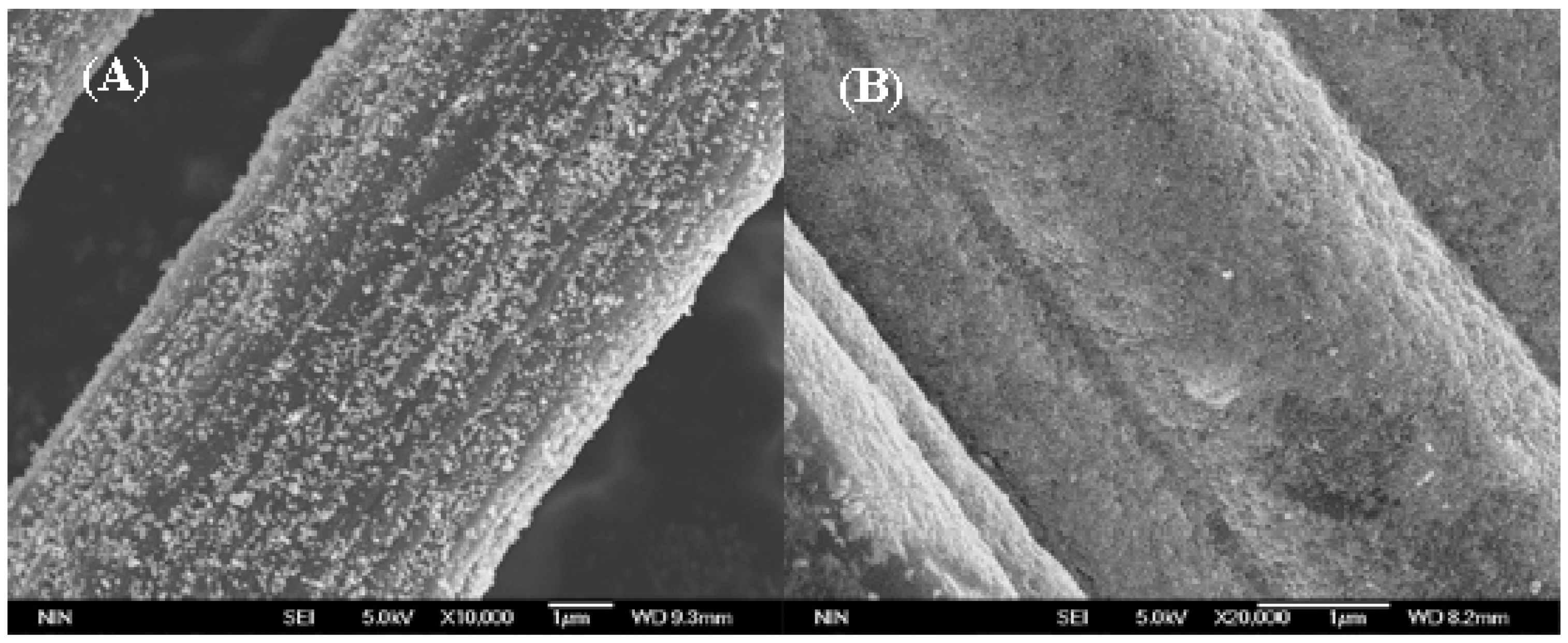 Catalysts 08 00207 g003