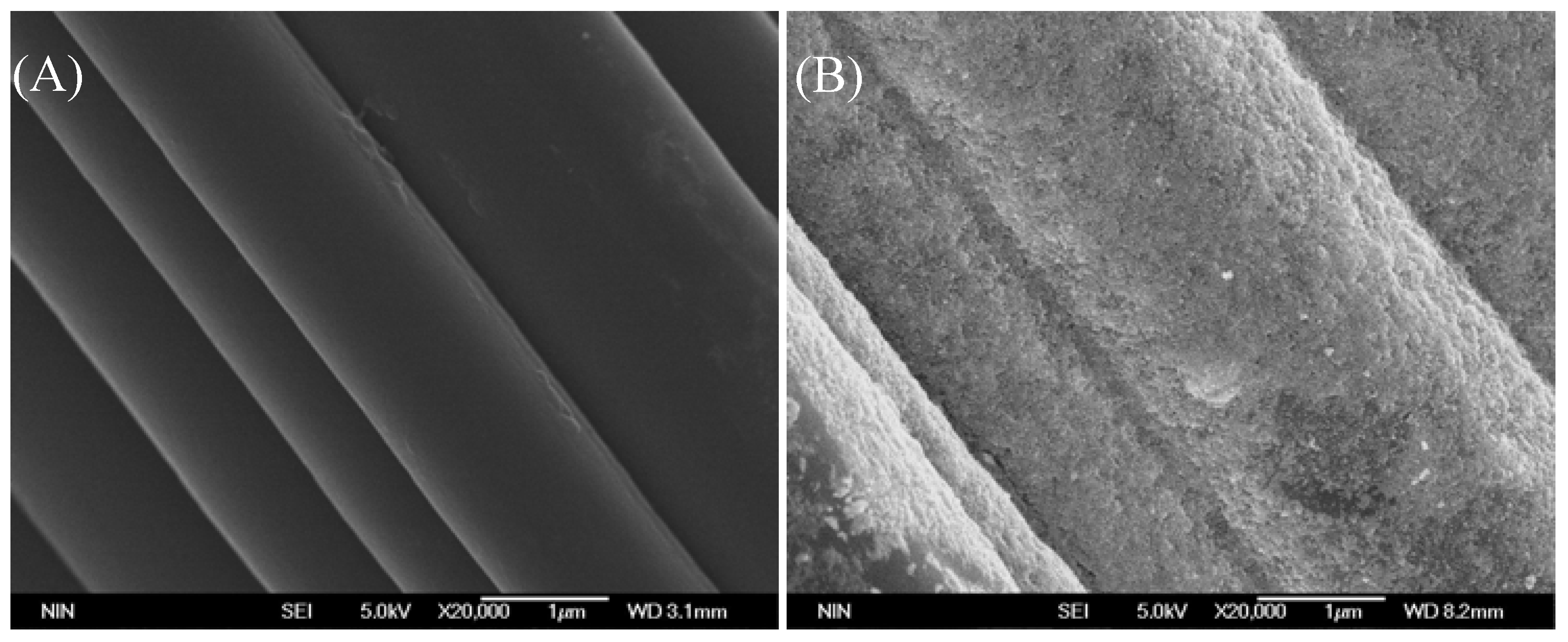 Catalysts 08 00207 g010a