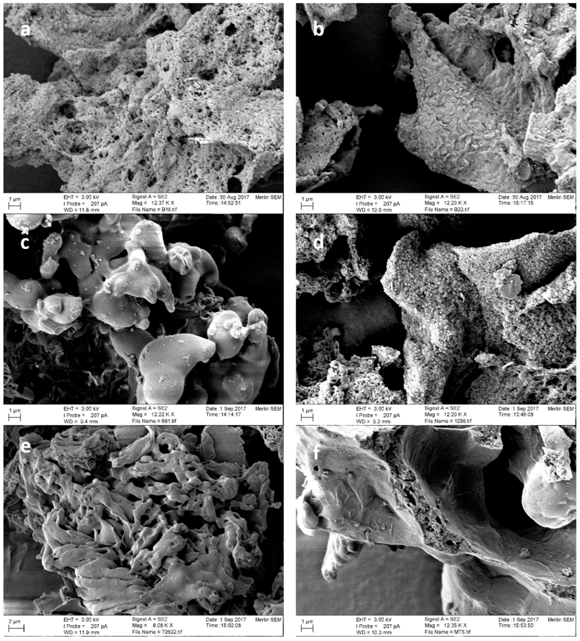 Catalysts 08 00208 g006 Catalysts 08 00208 g006