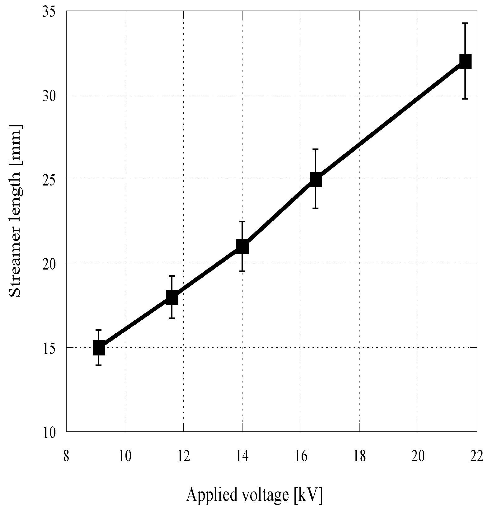 Catalysts 08 00213 g003