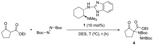 Catalysts 08 00217 i001