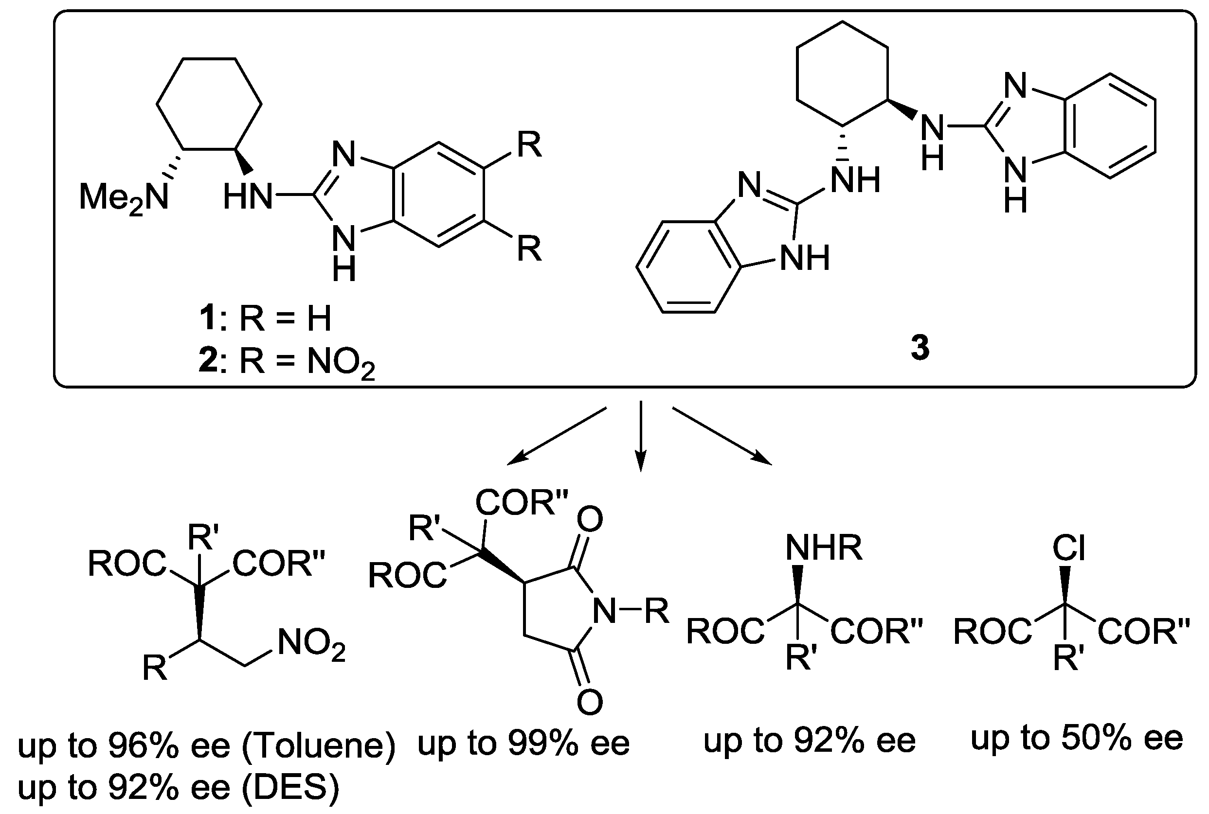 Catalysts 08 00217 sch001