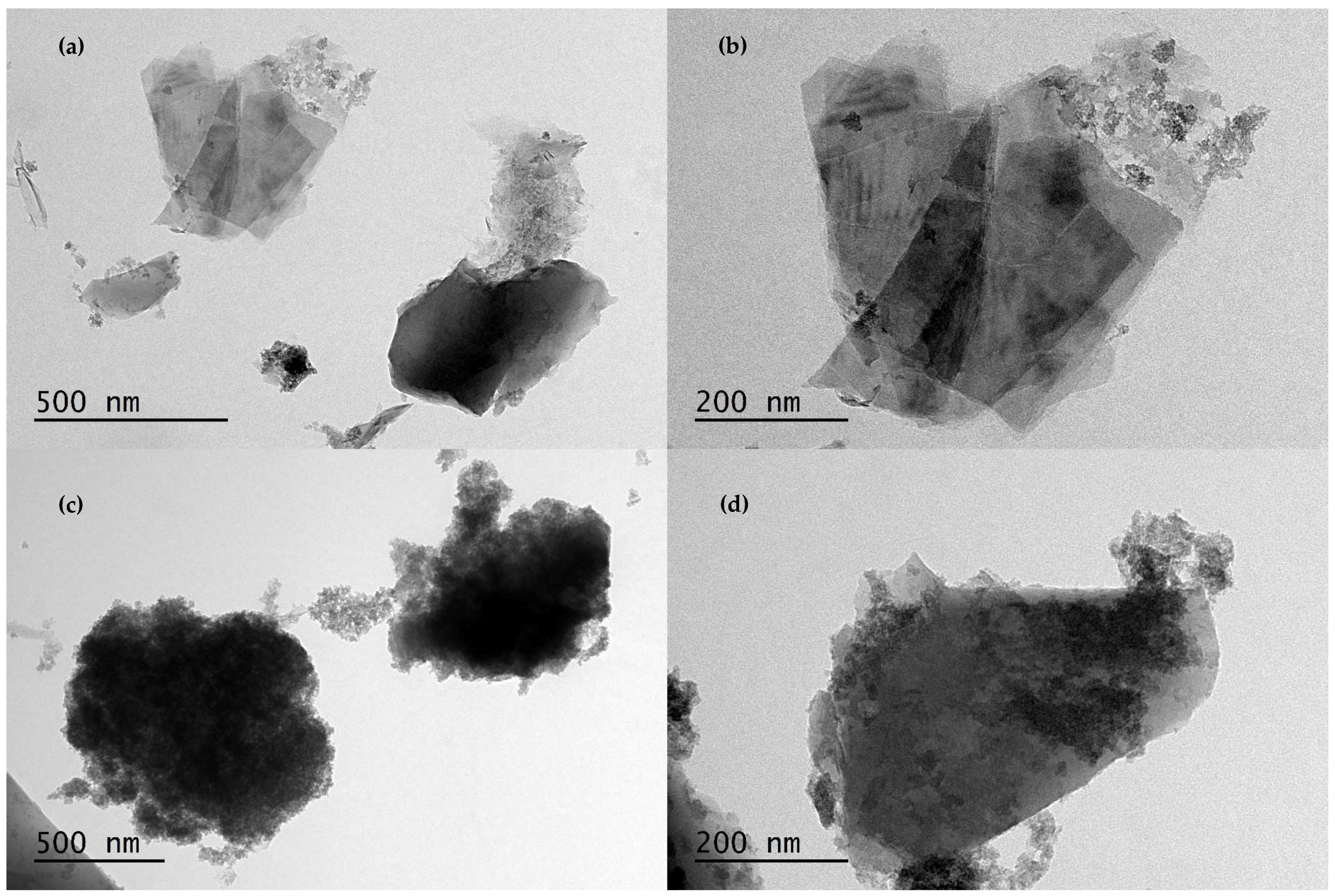 Catalysts 08 00219 g004 Catalysts 08 00219 g004