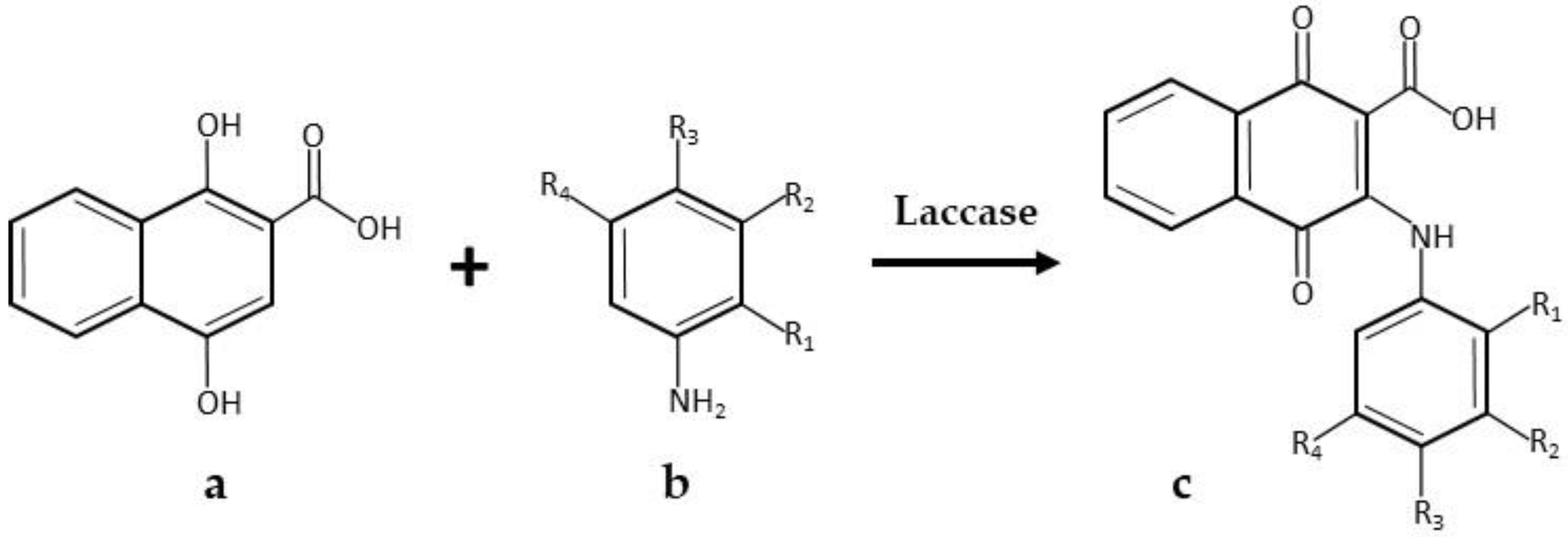Catalysts 08 00223 g003