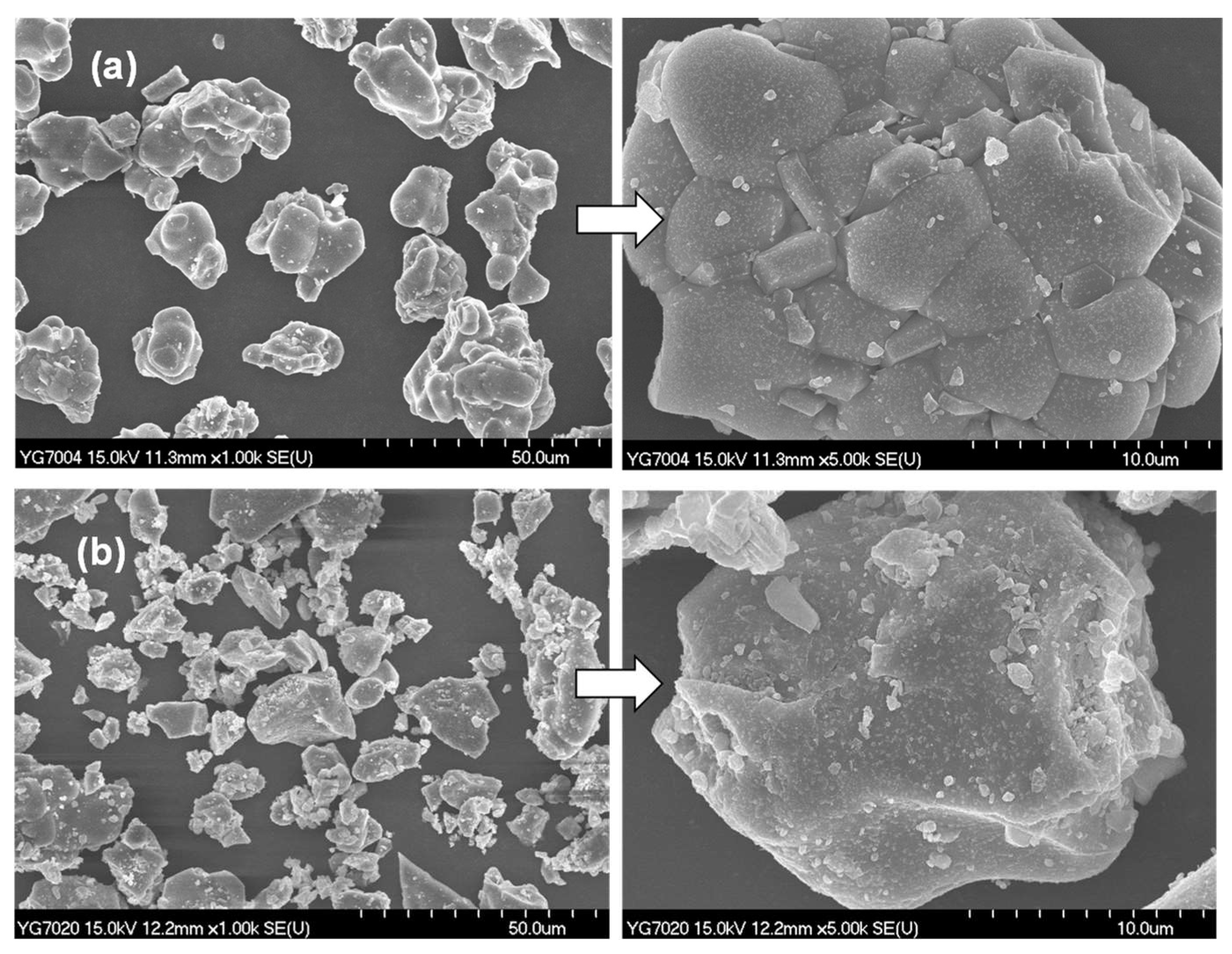 Catalysts 08 00227 g002 Catalysts 08 00227 g002
