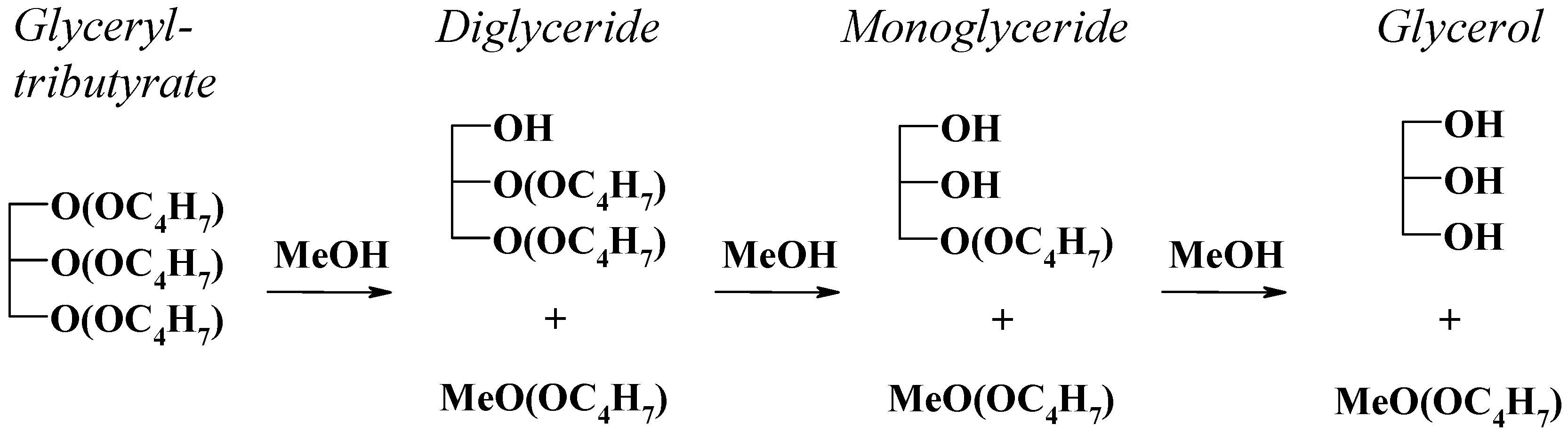Catalysts 08 00228 sch001
