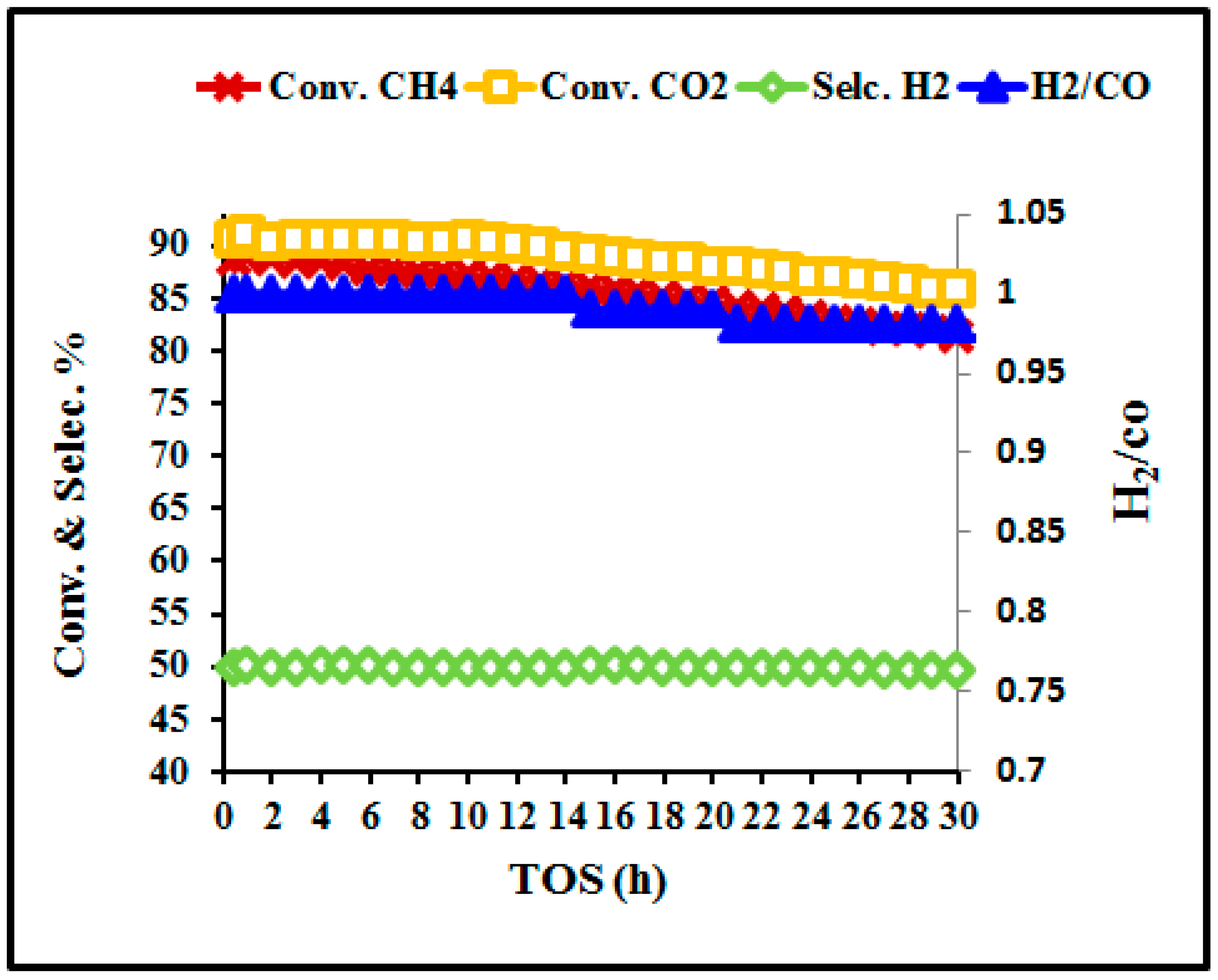 Catalysts 08 00229 g010