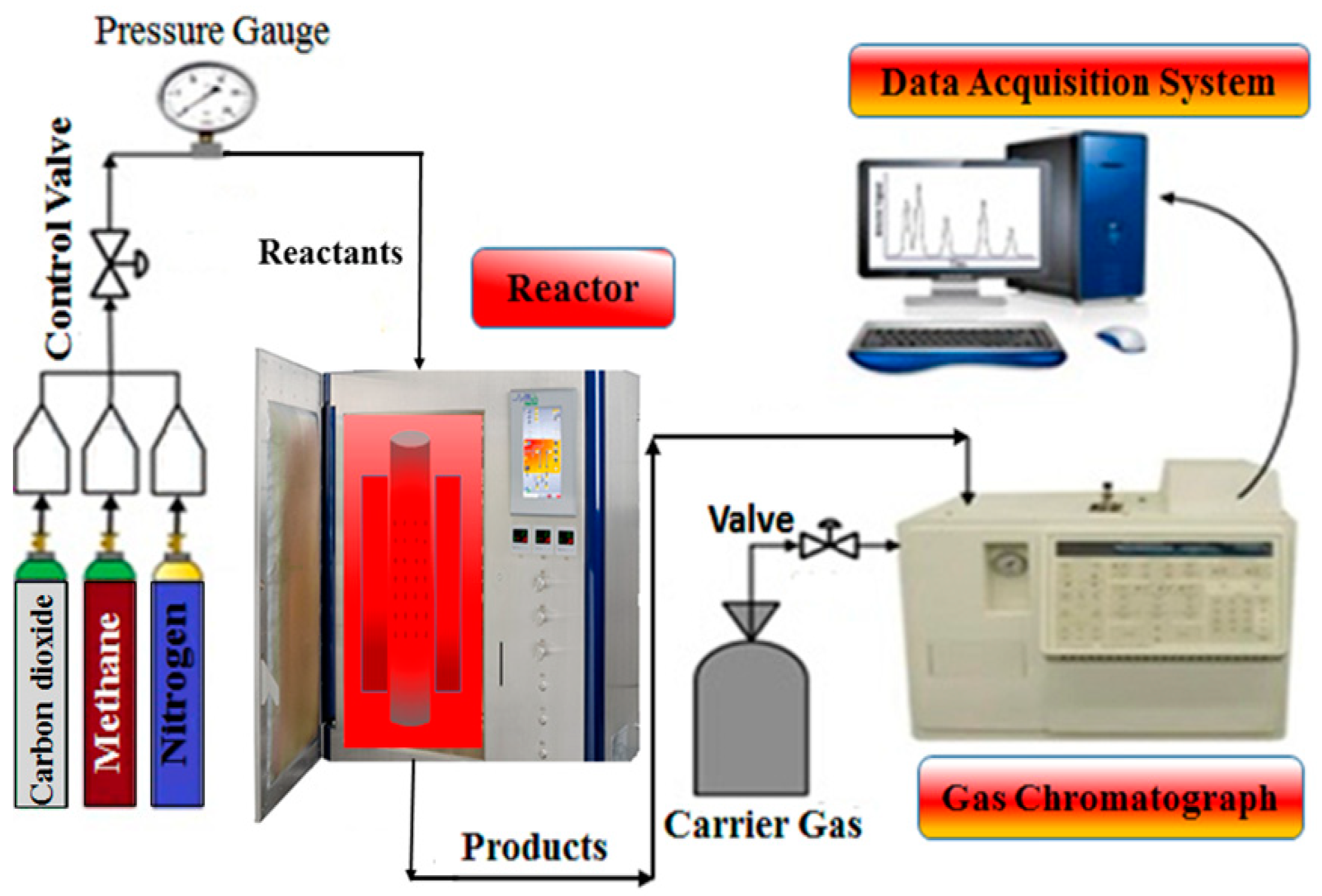 Catalysts 08 00229 g012
