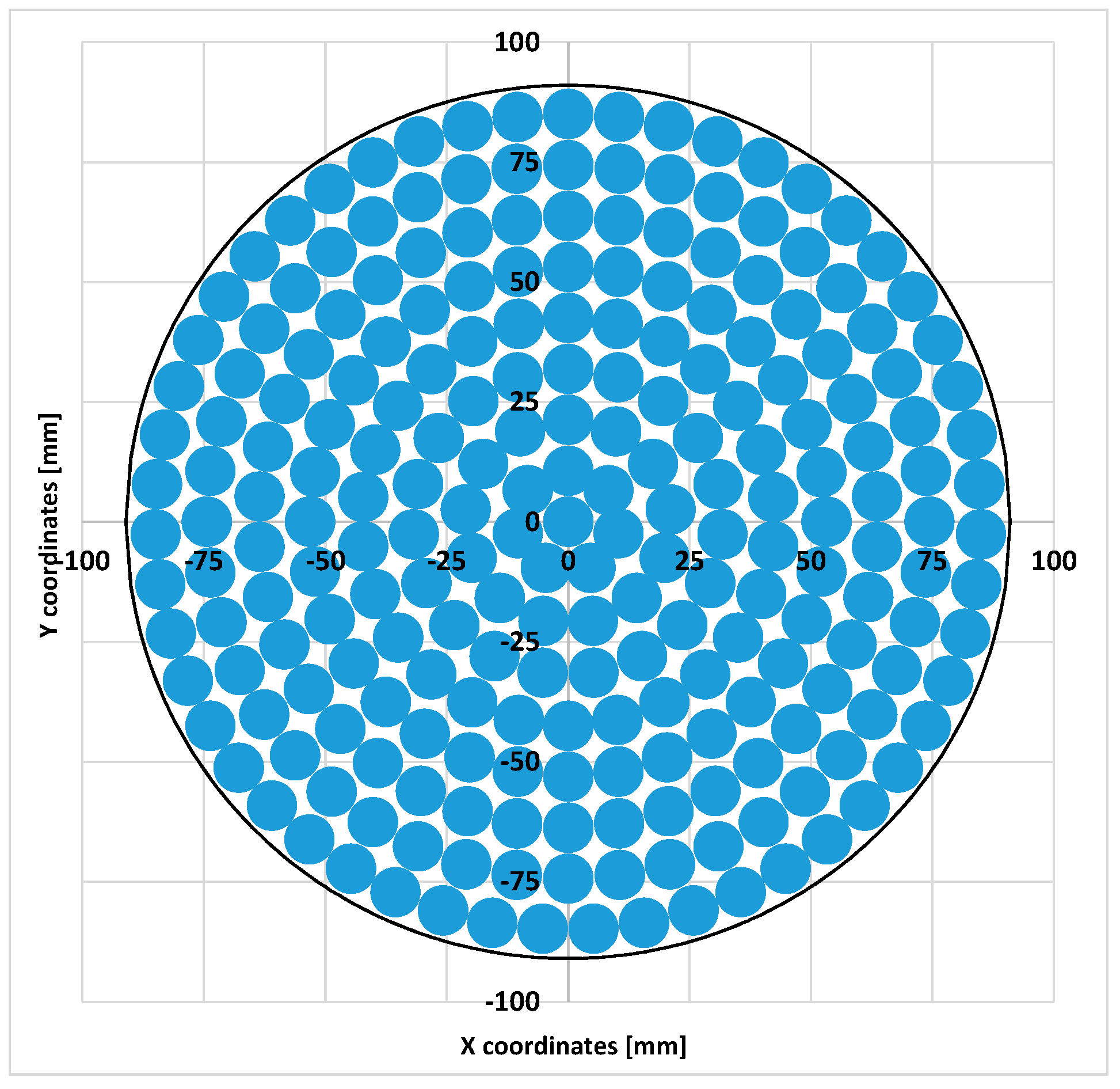 Catalysts 08 00231 g001