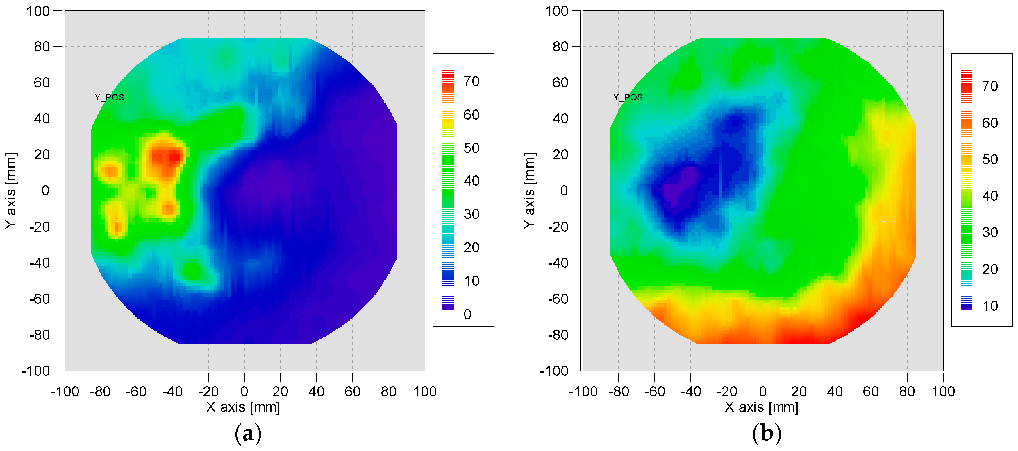 Catalysts 08 00231 g003