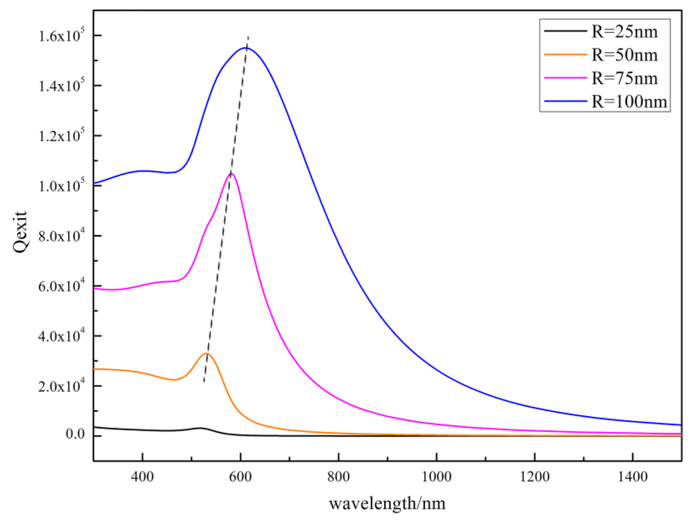 Catalysts 08 00236 g002