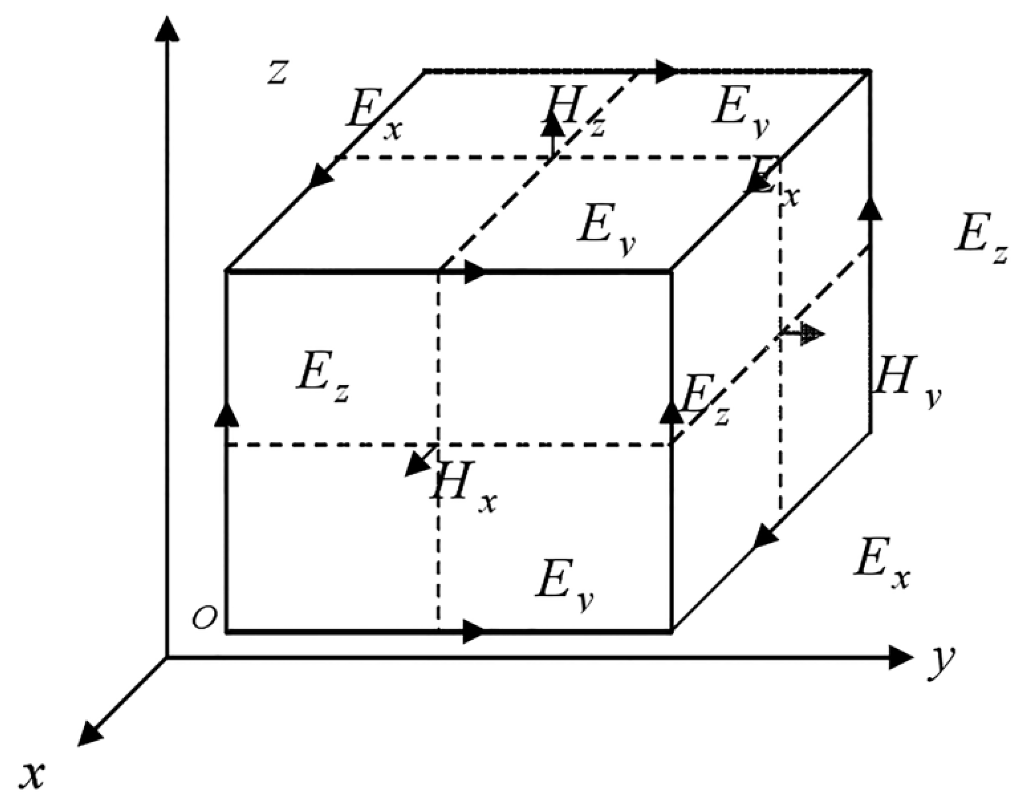 Catalysts 08 00236 g010