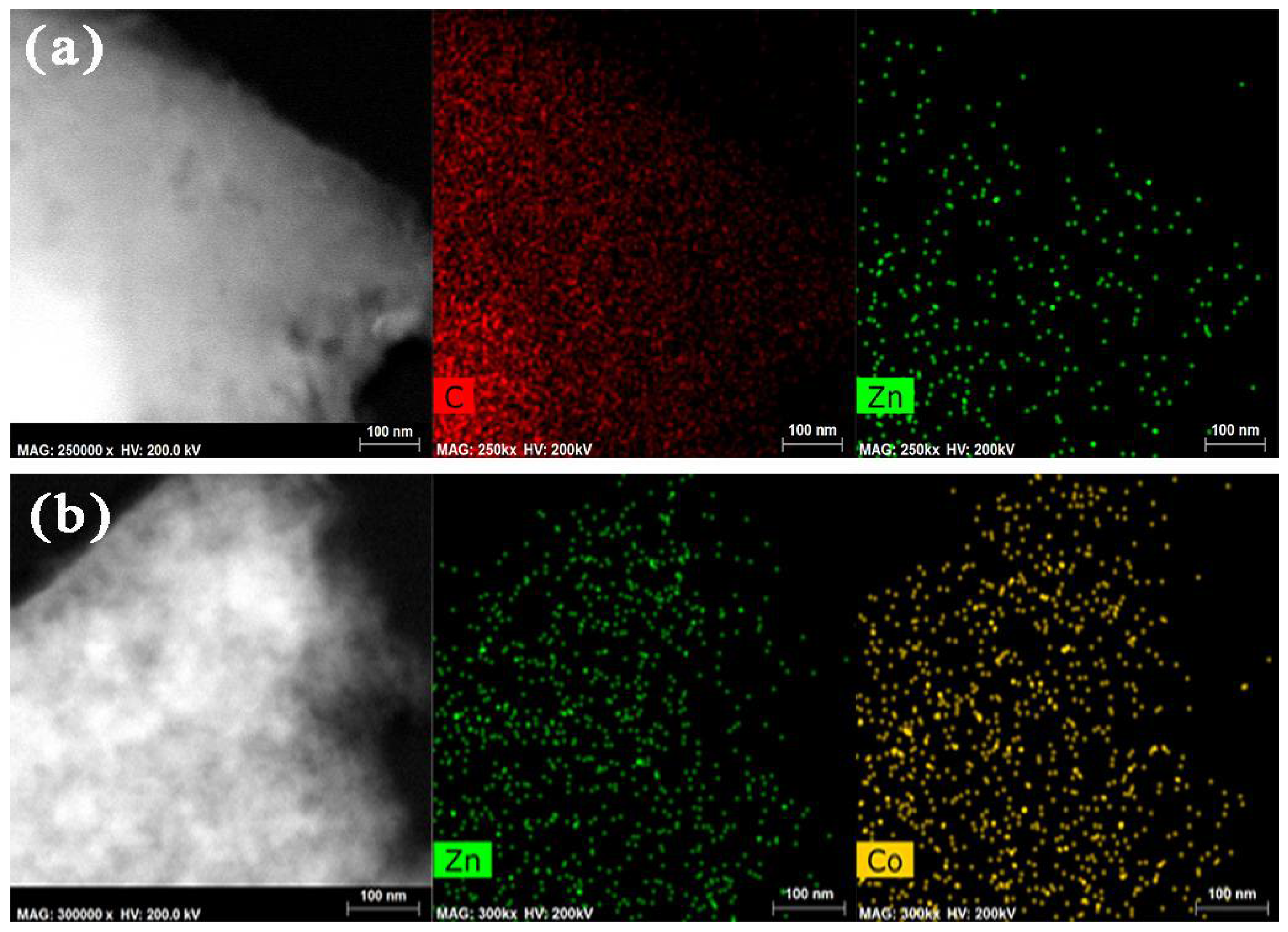 Catalysts 08 00239 g002