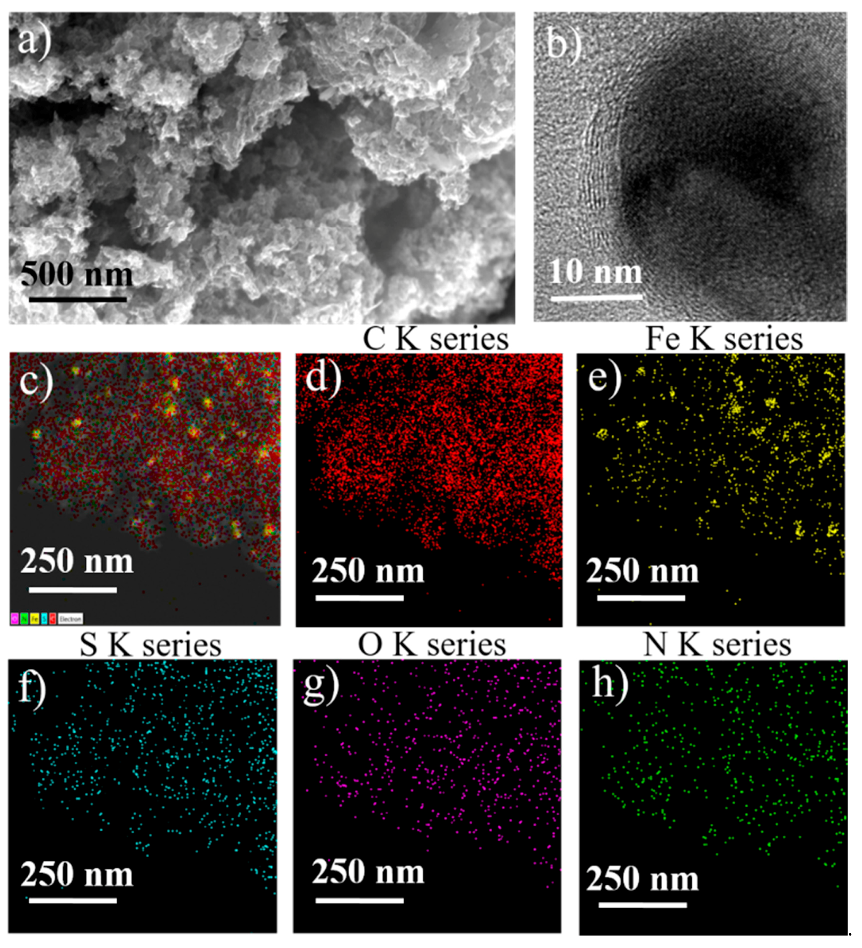 Catalysts 08 00243 g001