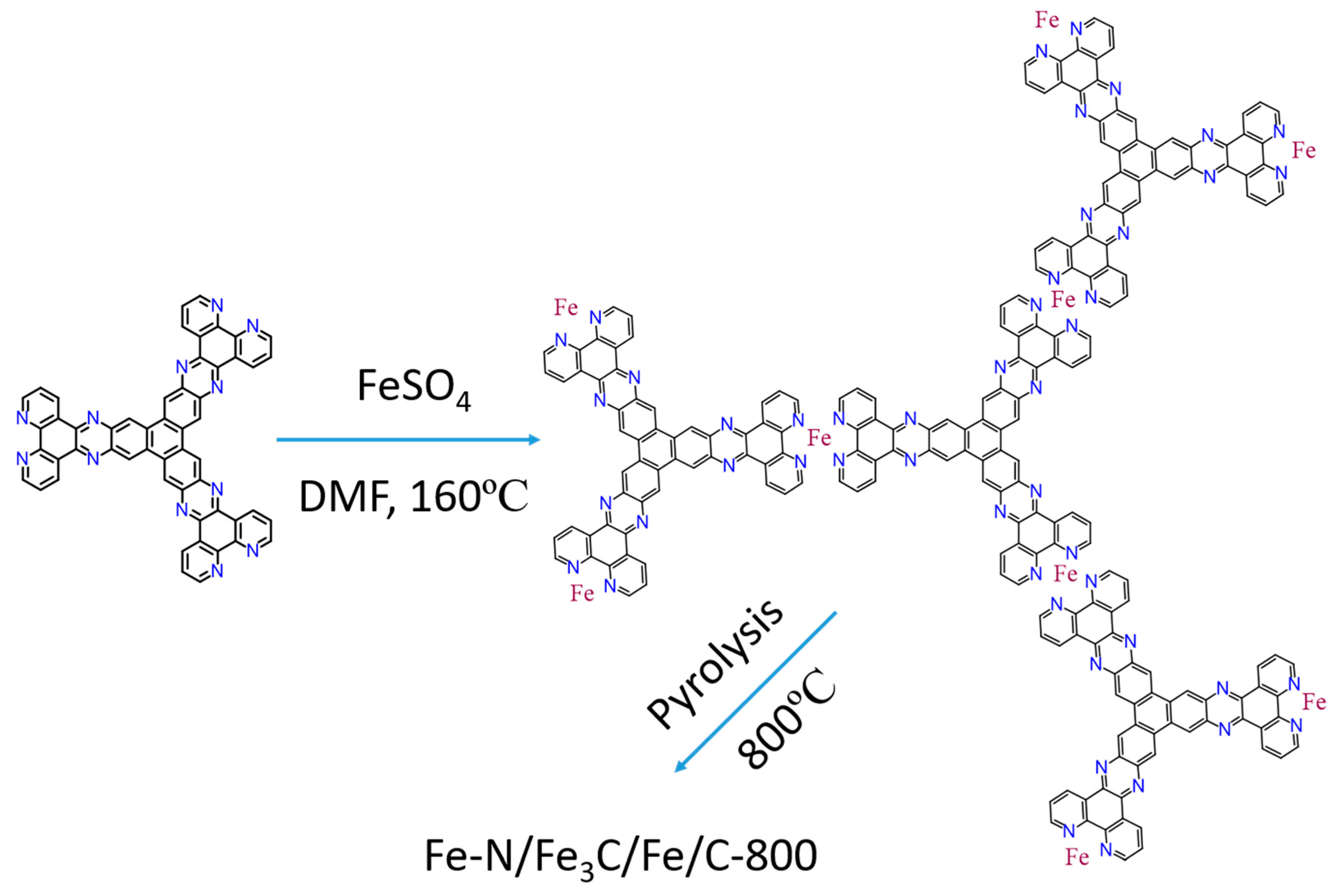 Catalysts 08 00243 sch001