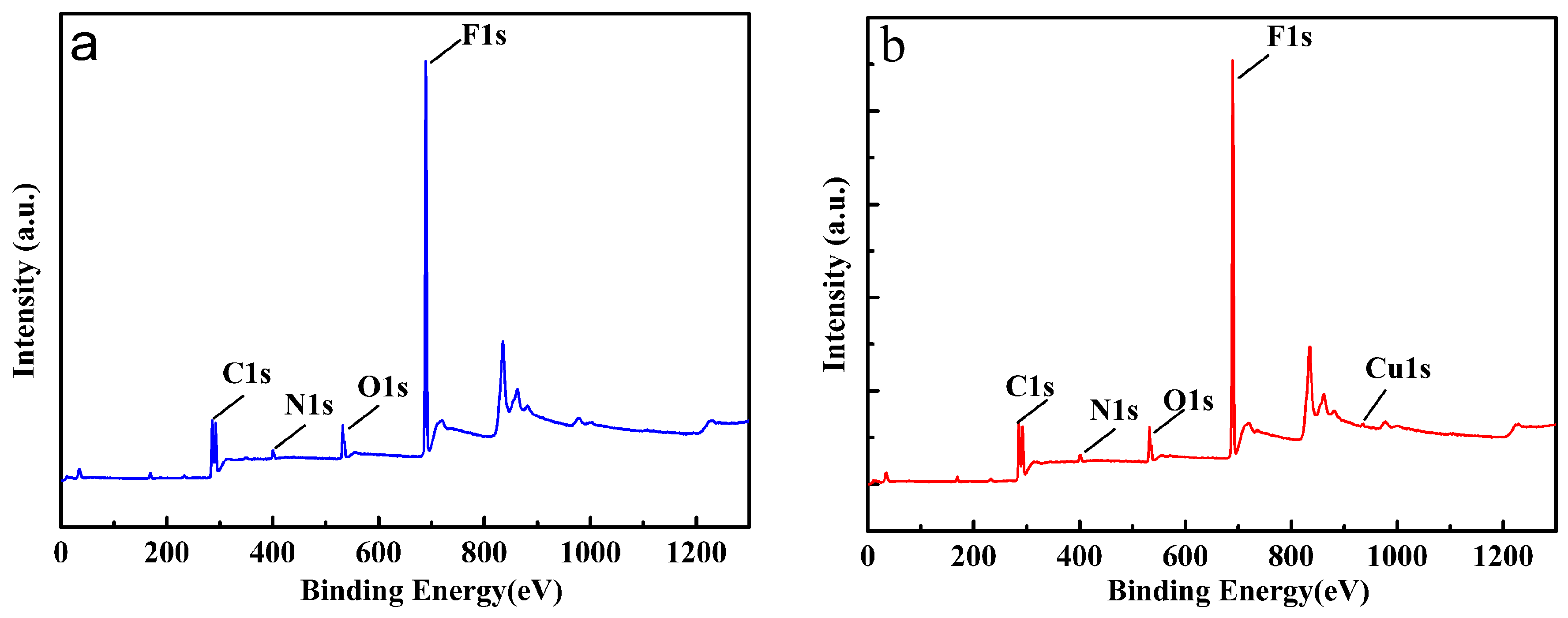 Catalysts 08 00245 g004