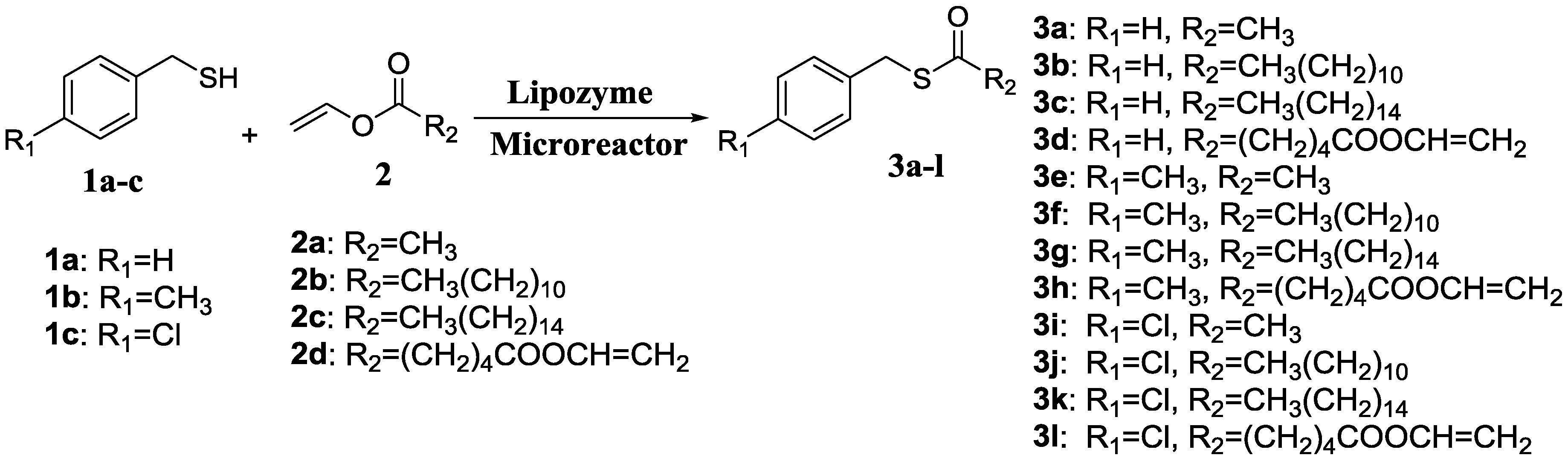 Catalysts 08 00249 sch001