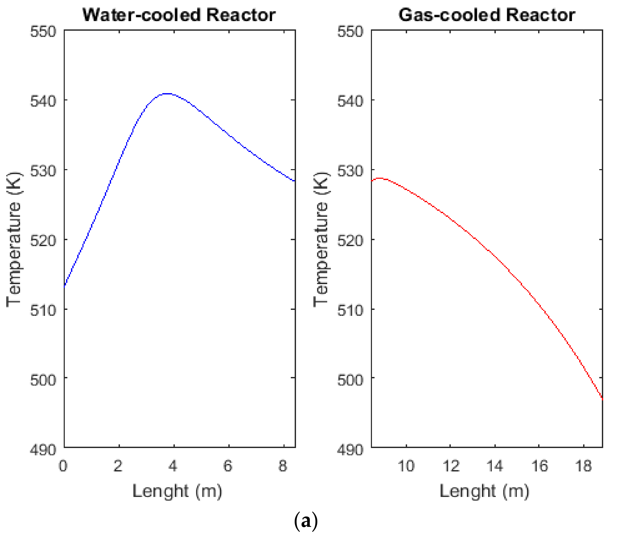 Catalysts 08 00255 g002a