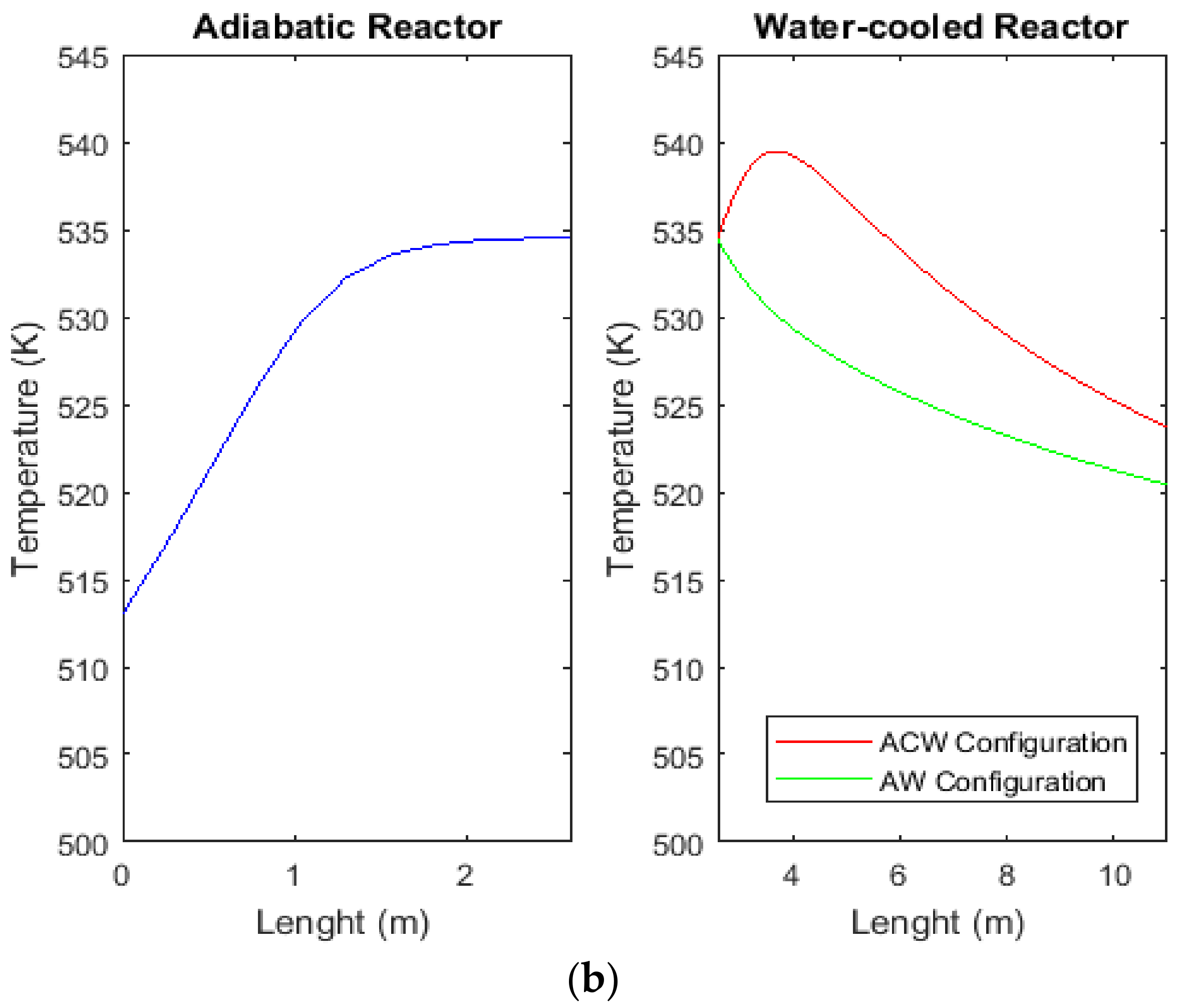 Catalysts 08 00255 g002b
