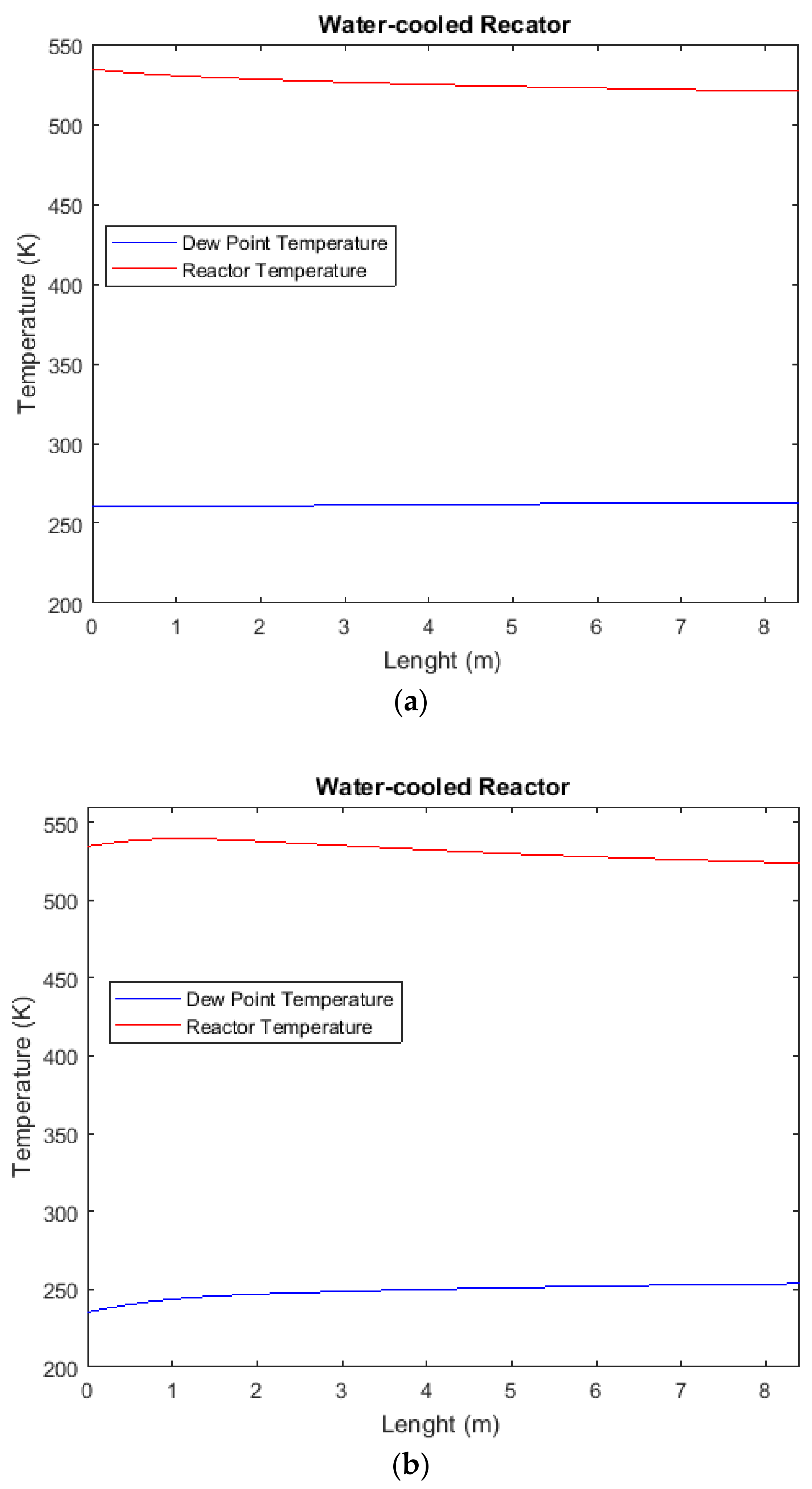 Catalysts 08 00255 g003