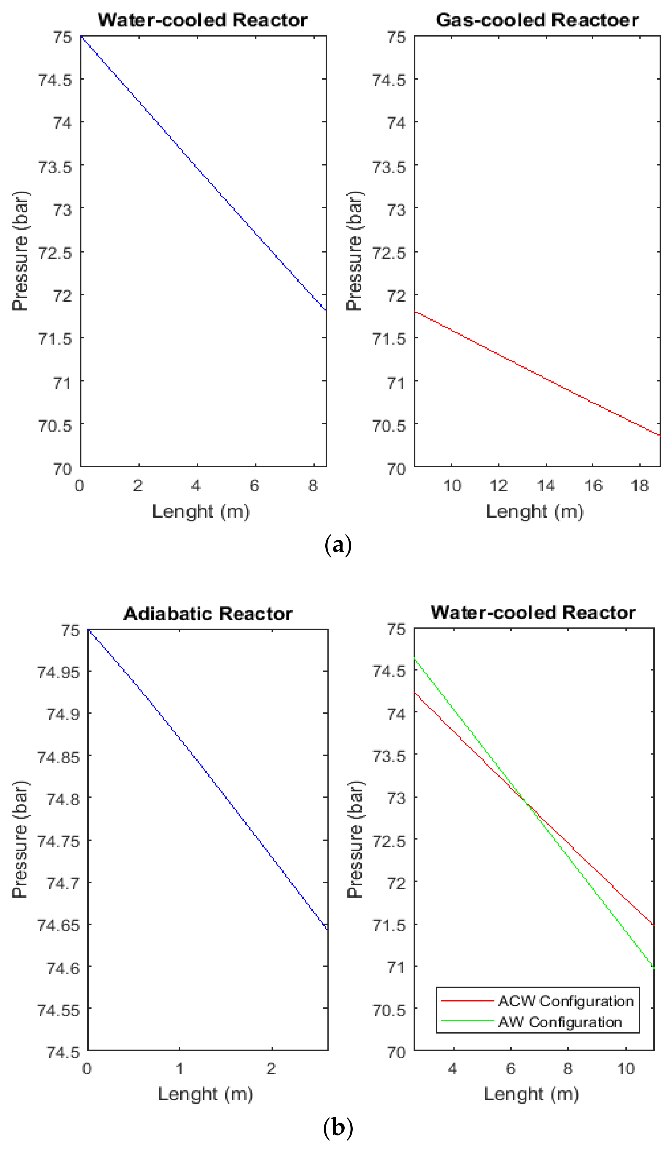 Catalysts 08 00255 g004