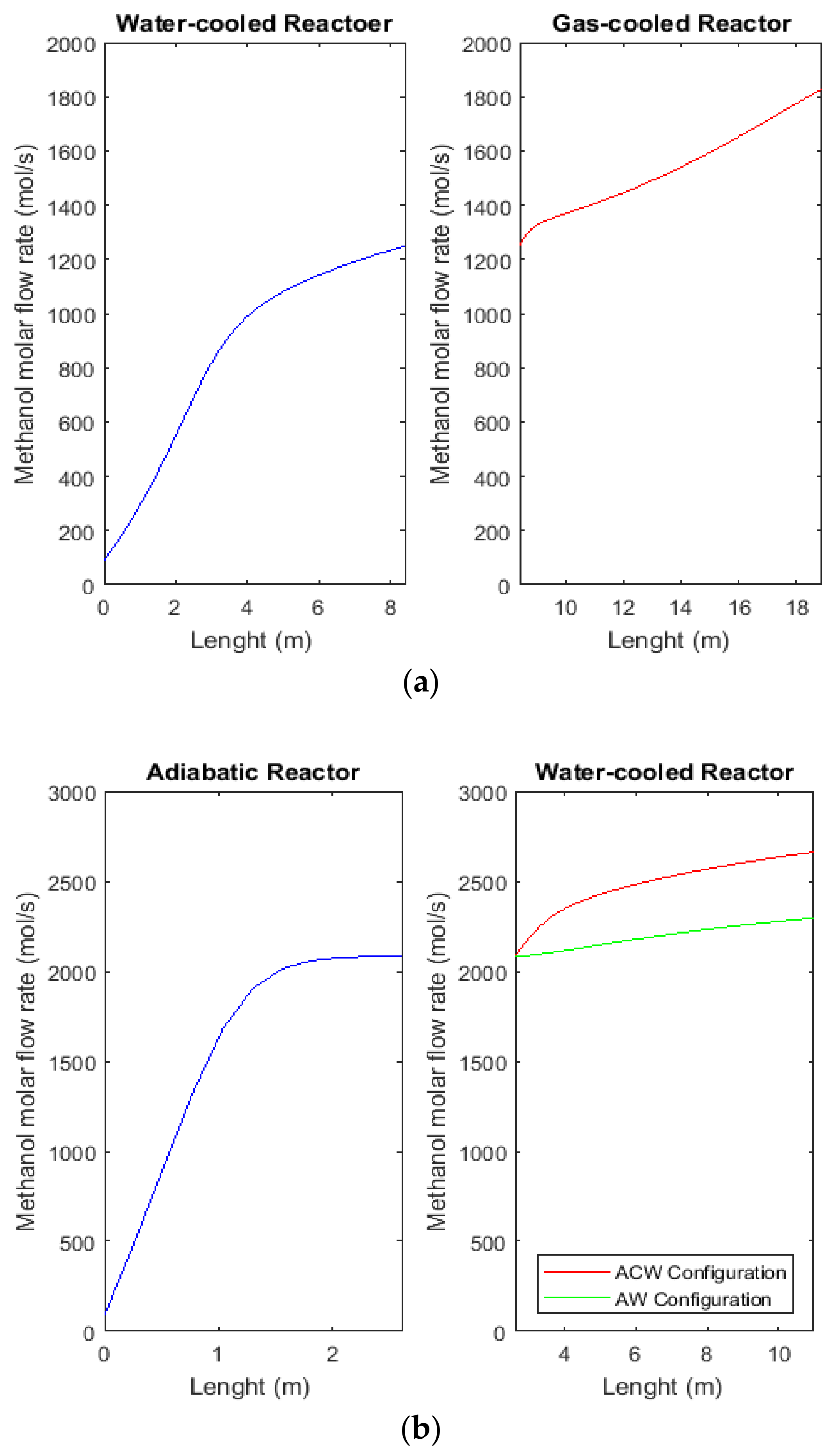 Catalysts 08 00255 g005