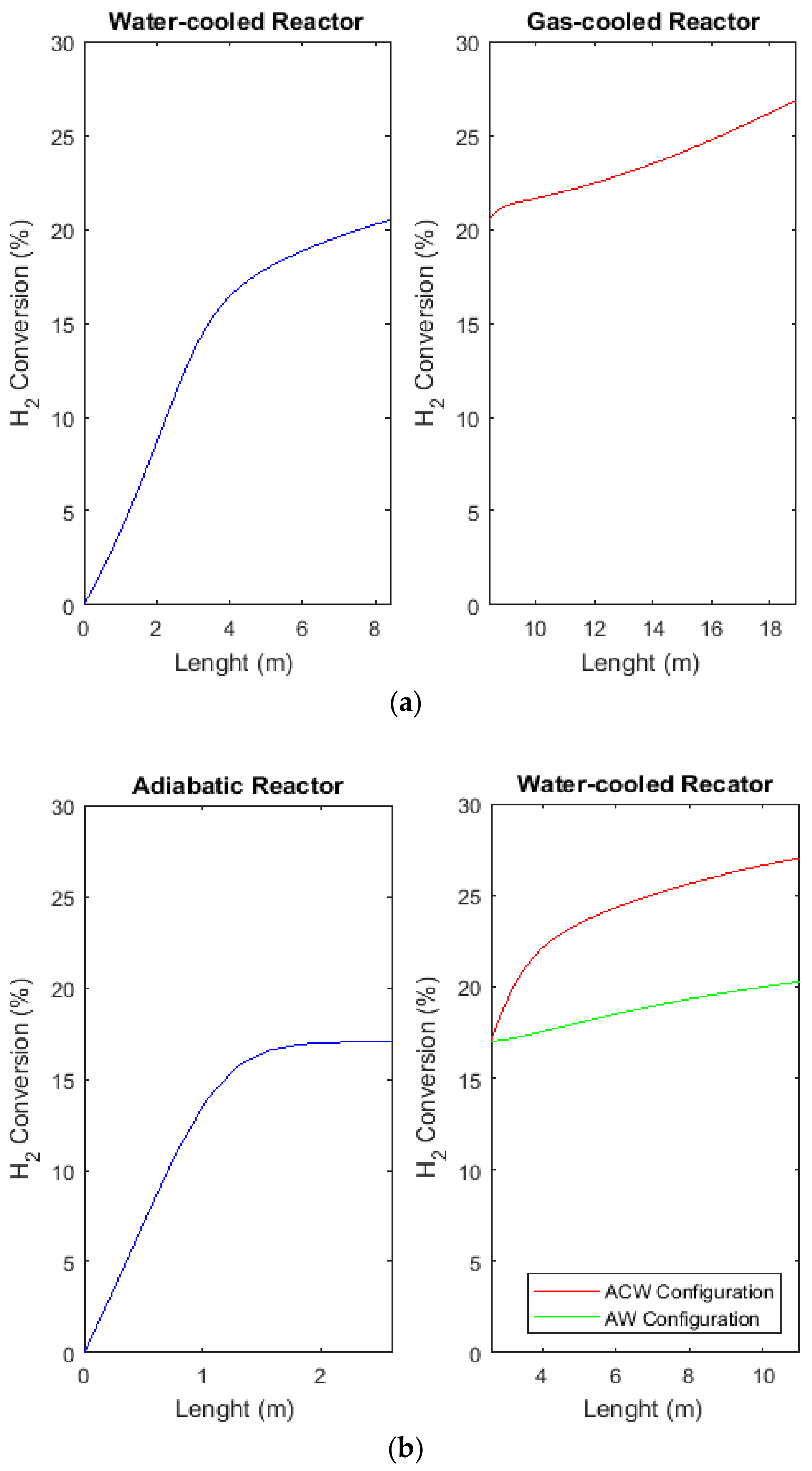Catalysts 08 00255 g006
