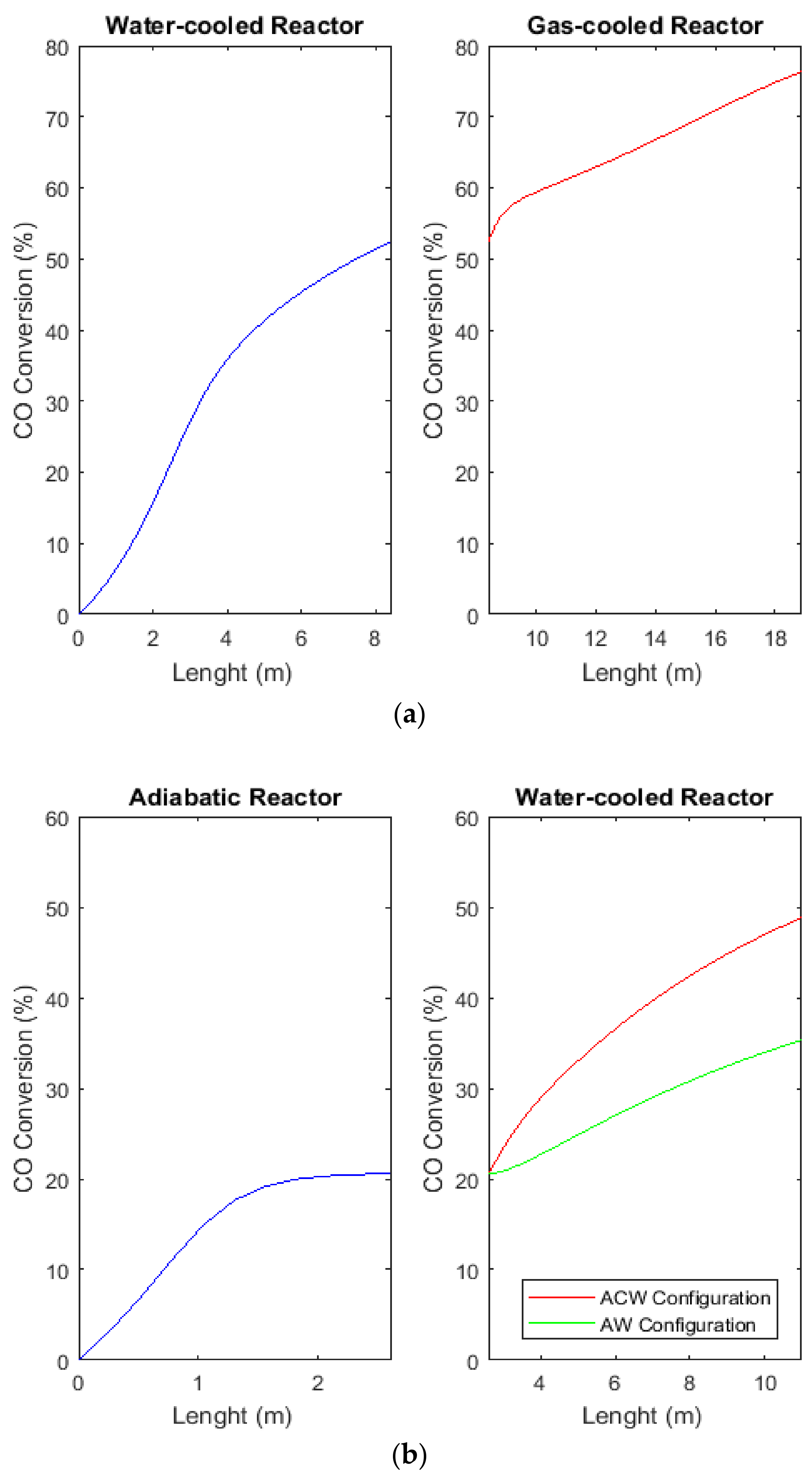 Catalysts 08 00255 g007