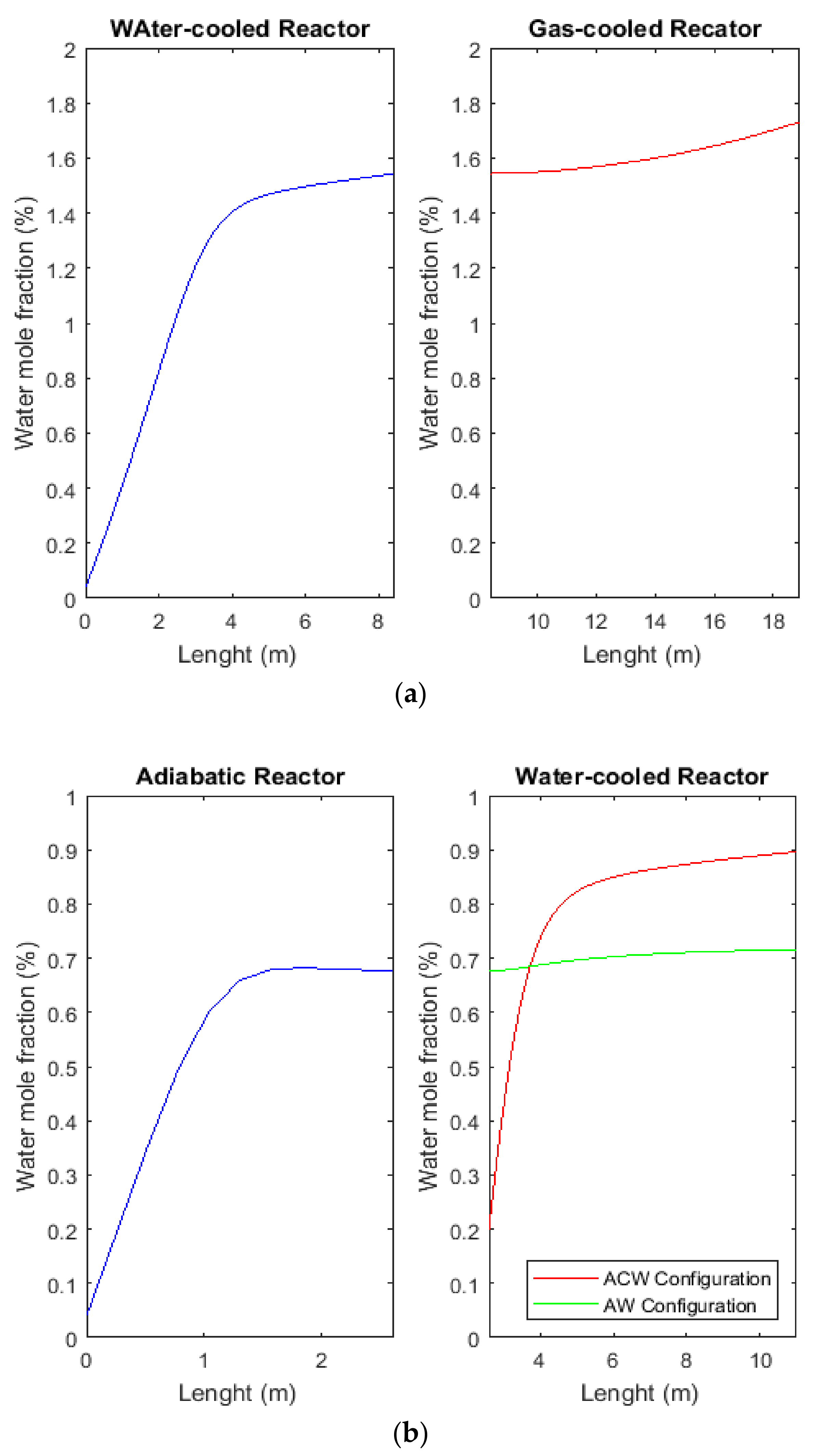 Catalysts 08 00255 g009