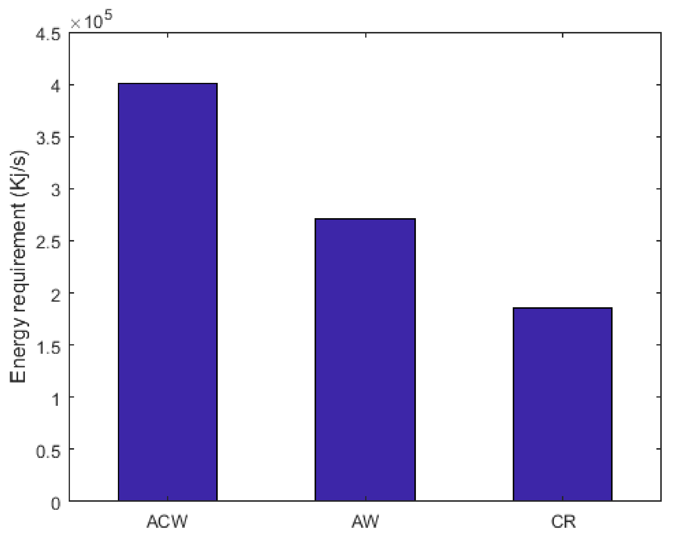 Catalysts 08 00255 g011