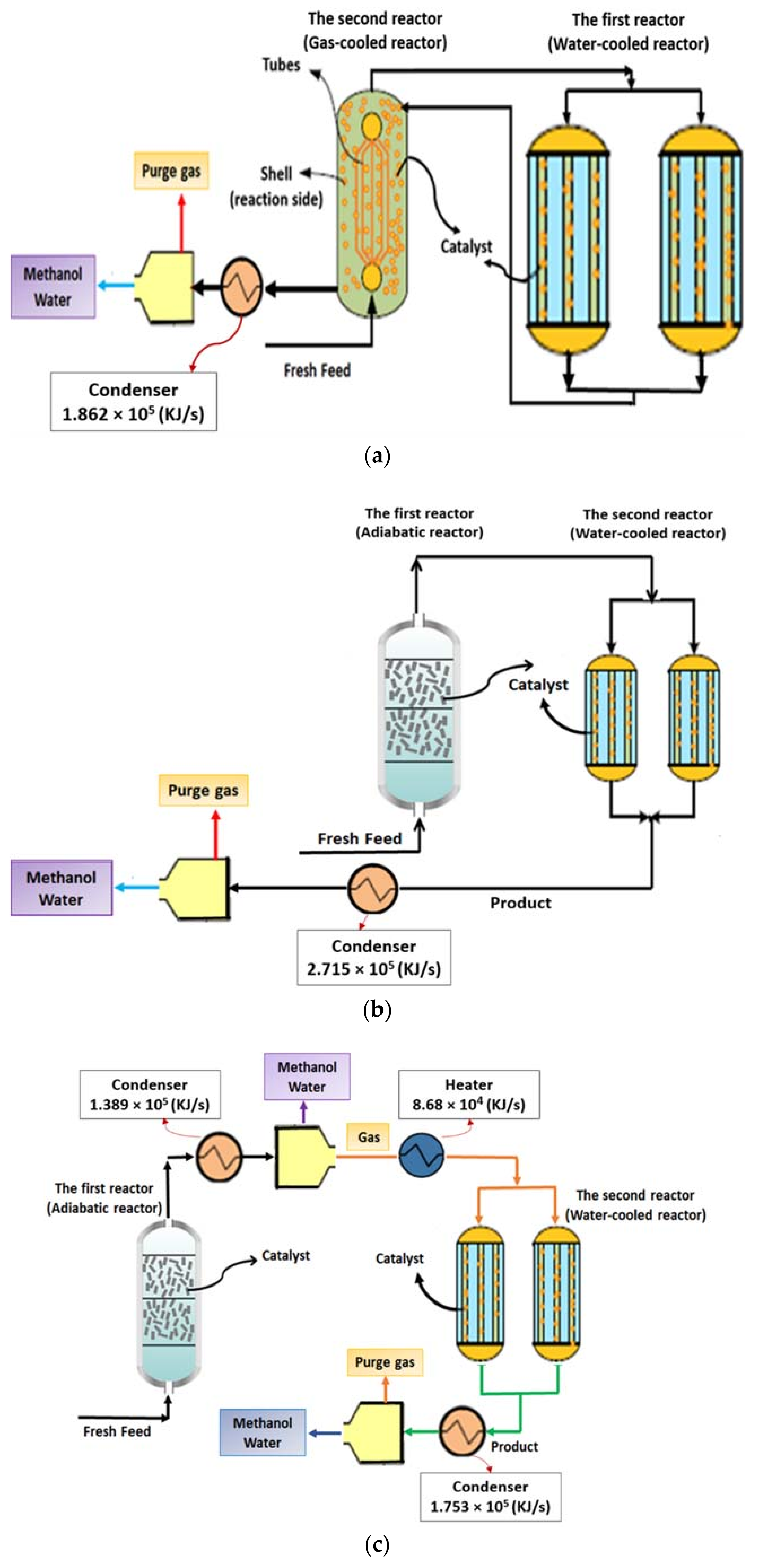 Catalysts 08 00255 g012