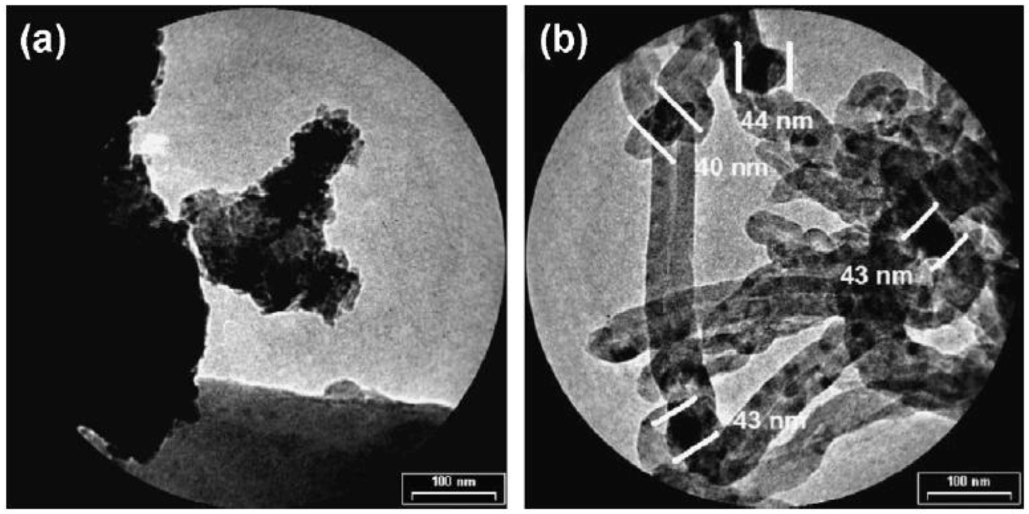 Catalysts 08 00262 g005 Catalysts 08 00262 g005