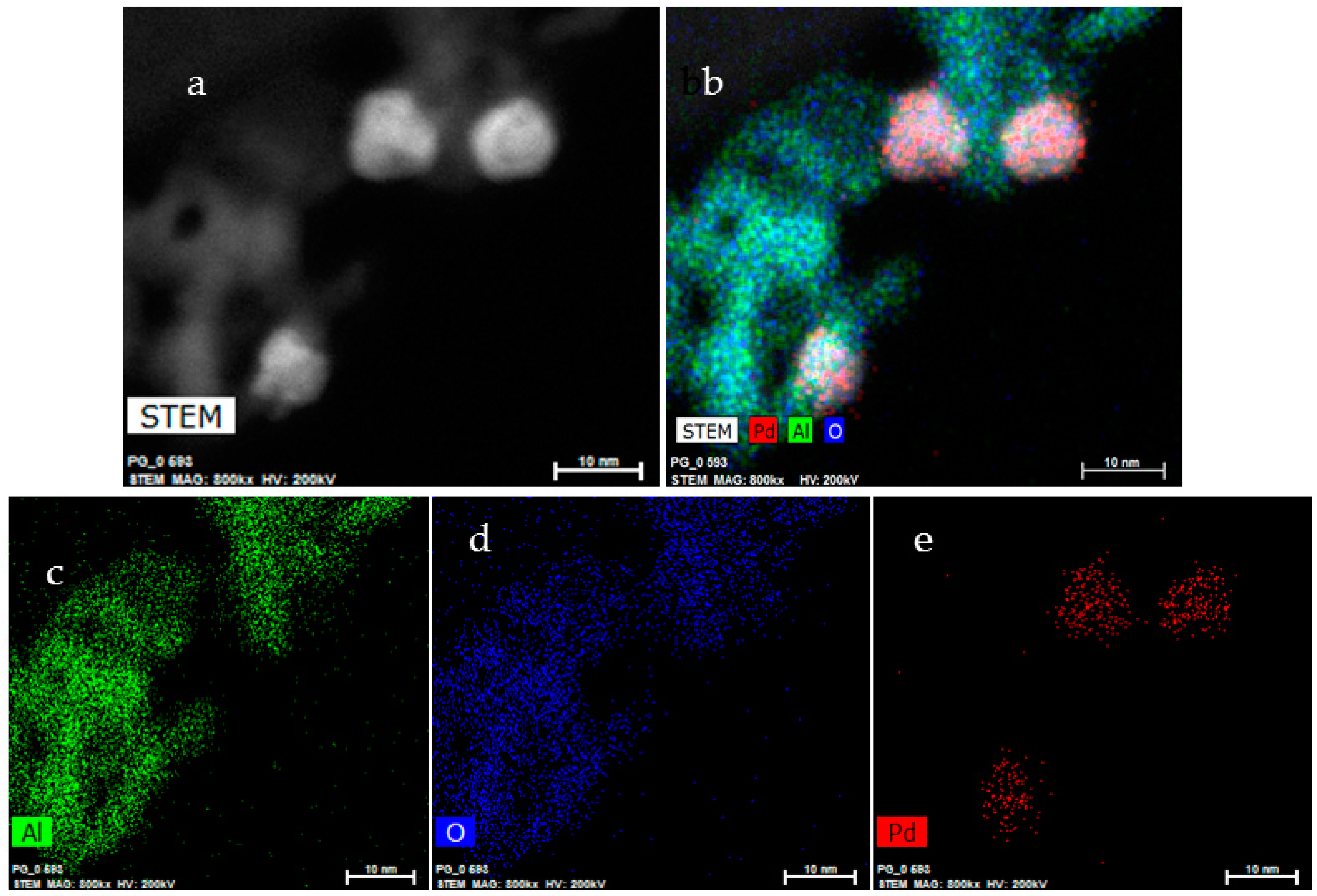 Catalysts 08 00266 g002 Catalysts 08 00266 g002