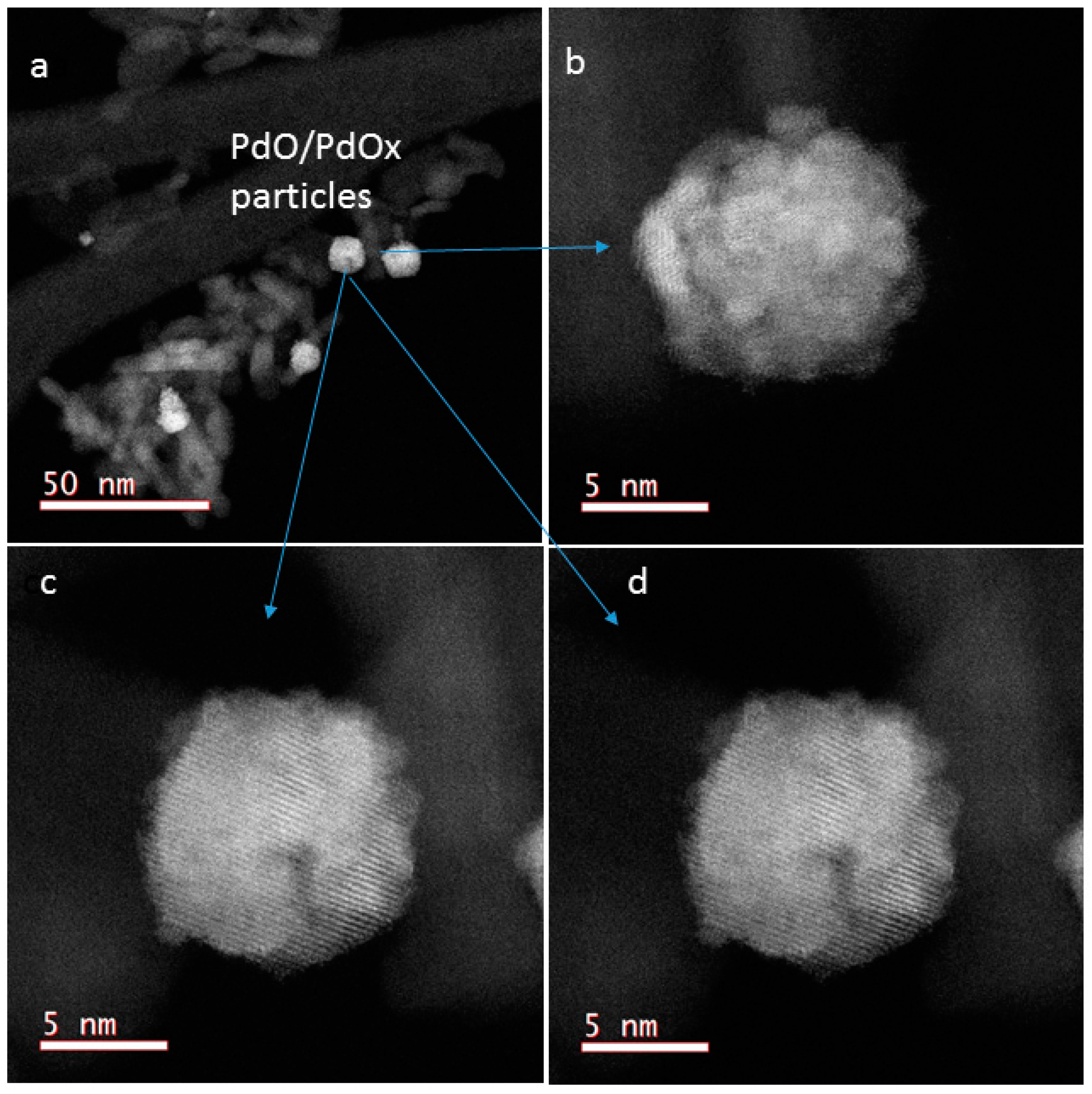 Catalysts 08 00266 g004 Catalysts 08 00266 g004
