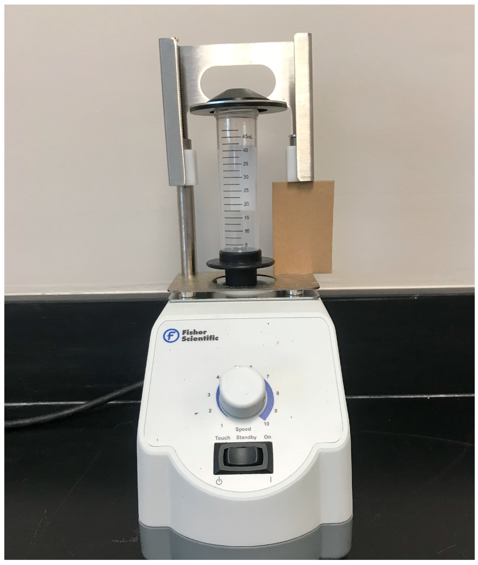 Catalysts 08 00266 g015 Catalysts 08 00266 g015
