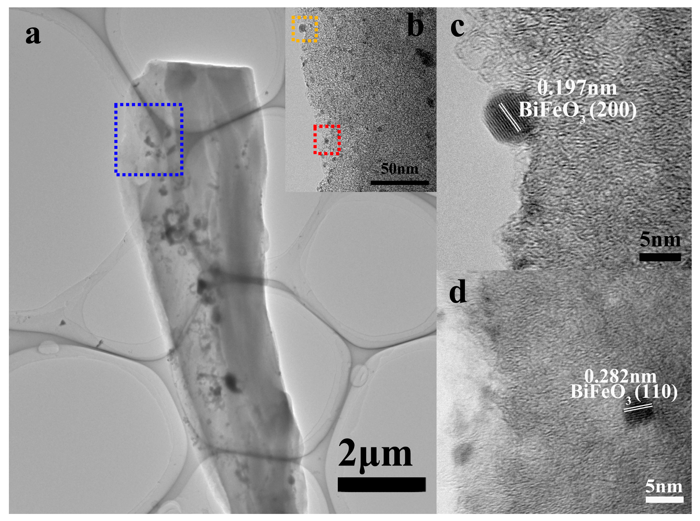 Catalysts 08 00267 g004