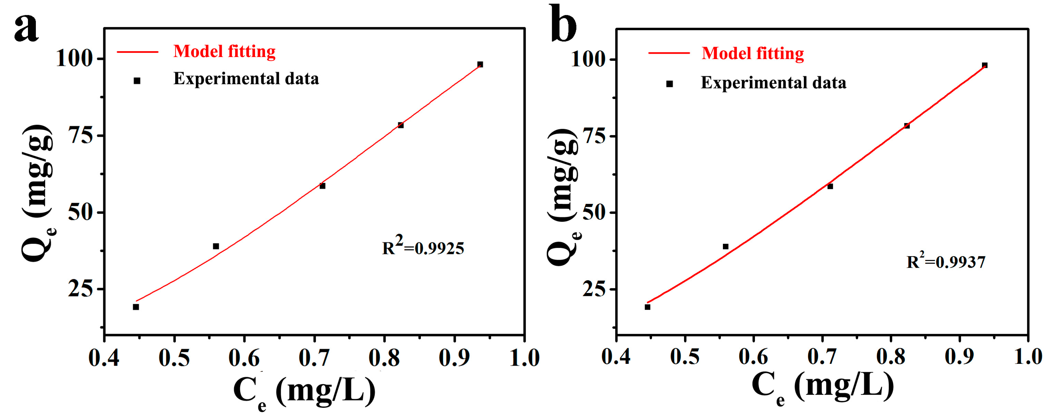 Catalysts 08 00267 g008