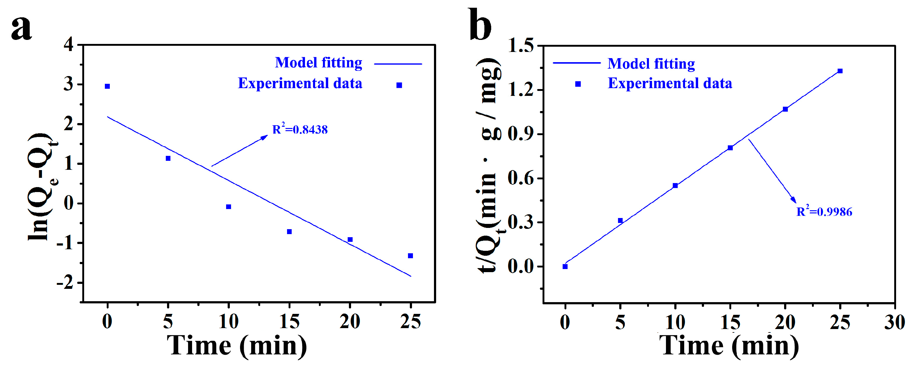 Catalysts 08 00267 g009