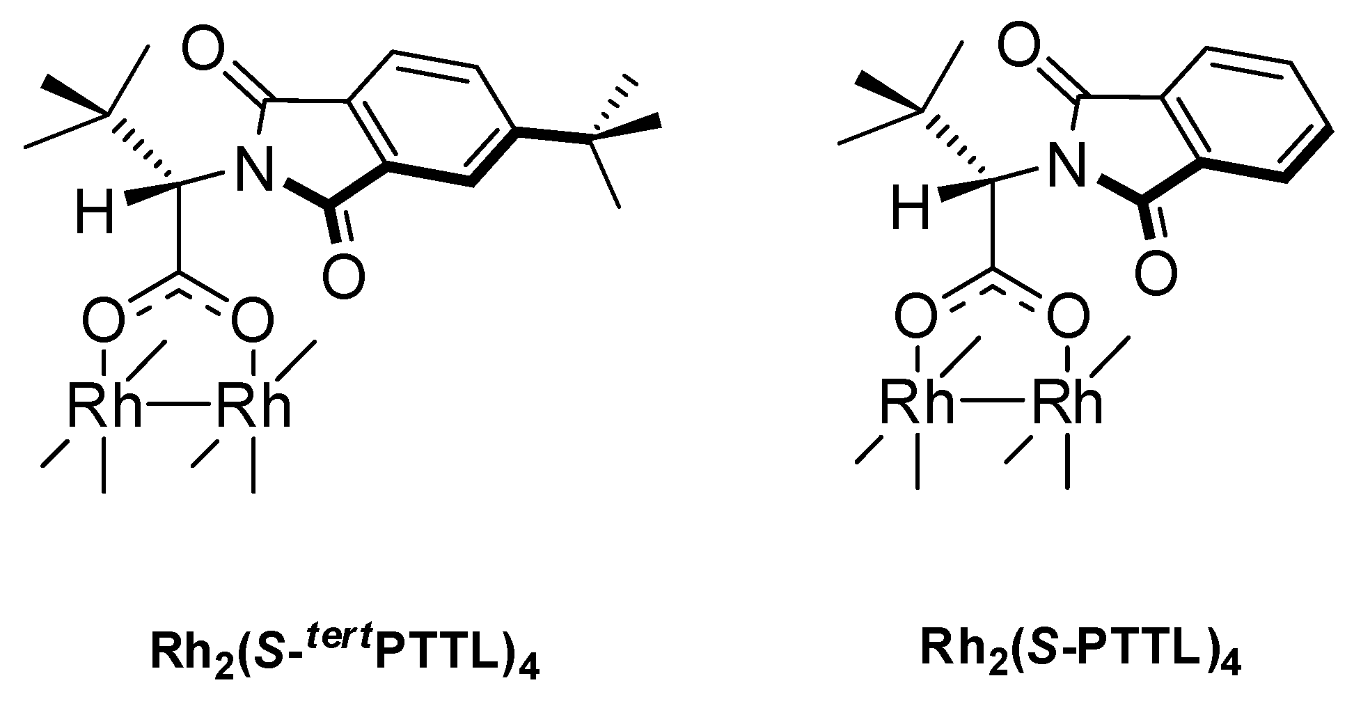 Catalysts 08 00268 g001 Catalysts 08 00268 g001