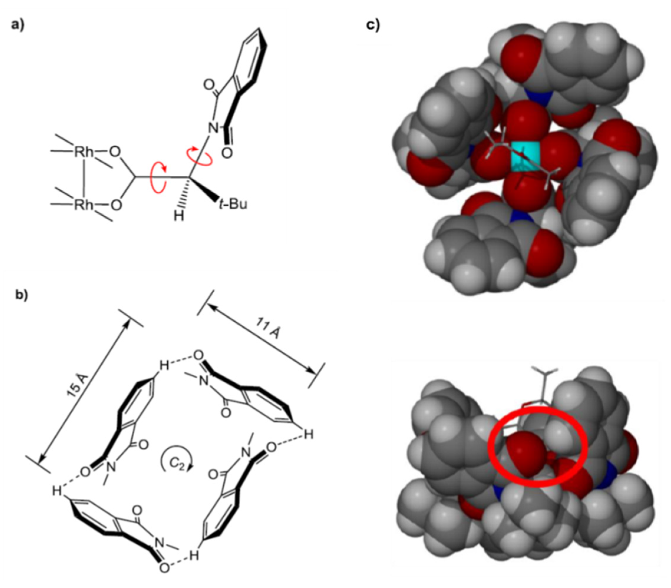 Catalysts 08 00268 g002 Catalysts 08 00268 g002